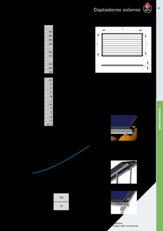 87
Encuentre las últimas características técnicas de nuestros aparatos en www.acv.com
Tarifa 2017 - Precio en Euros, sin IVA. Sujeto a cambios y errores de imprenta.
Los esquemas, las fotos y las dimensiones son dados a título indicativo y no tienen ningún valor contractual.
GAMARENOVABLES
modelo Kaplan 2.2 H
Características constructivas
ABSORBEDOR
Configuración tipo Aletas / Parrilla horizontal
Material tipo Cobre
Soldadura tipo Ultrasonidos
Tratamiento superficial tipo Selectivo de alta eficiencia
AISLAMIENTO
Material tipo Lana de roca con velo negro
Espesor mm 40
ACABADOS
Cubierta de cristal tipo Templado bajo contenido Fe
Carcasa de aluminio tipo Aluminio extruido
Sistema anticondensación tipo Ventilación inferior
Características técnicas
Alto x Ancho x Profundidad mm 1123 x 2004 x 79
Superficie total m2
2,25
Superficie apertura m2
2,11
Superficie absorción m2
2,04
Peso total en vacío kg 49,7
Capacidad total L 1,54
Presión máx. de trabajo bar 12
Temperatura máxima de trabajo °C 90
Temperatura estancamiento °C 106,8
Nª máx. colectores en paralelo ud 6
Caudal de trabajo por captador L/h 100
Conexiones ud x D 4 x 22
PÉRDIDA DE CARGA
ESQUEMA DIMENSIONAL
9,0
8,0
7,0
6,0
5,0
4,0
3,0
2,0
1,0
0,0
24018012060
PC[mbar]
Caudal captador [L/h]
[mm]
A 2004
B 1123
C 1009
D 79
Tª fluido = 20°C + 2°C
Caudal
L/h
50 100 150 200
Pérdida de carga
mmca
10 15 30 60
DETALLES DE FIJACIÓN
CUBIERTA PLANA
DETALLES DE FIJACIÓN
CUBIERTA INCLINADA
Caudales recomendados sombreados en gris
Pérdidadecargammca
Captadores solares
 