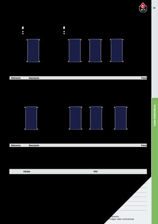 89
Encuentre las últimas características técnicas de nuestros aparatos en www.acv.com
Tarifa 2017 - Precio en Euros, sin IVA. Sujeto a cambios y errores de imprenta.
Los esquemas, las fotos y las dimensiones son dados a título indicativo y no tienen ningún valor contractual.
GAMARENOVABLES
Referencia Descripción Precio
XC600044 Kit accesorios batería Helioplan S / Kaplan 2.2 H 90,00
XC600062 Kit unión captadores Helioplan S / DB / Kaplan 2.2 H 10,00
FIGURA TIPO
1 Purgador automático 1/2” M con grifo de cierre
2 Codo de compresión de latón doble 1” Ø 22 mm
3 Codo H de compresión de latón 1” Ø 22 mm
4 Racor recto de compresión doble 1” Ø 22 mm
5 Reductor 1/2” M a 3/8” H
6 Tapón de 1” M Ø 22 mm
7 Racord flexible de absorción de dilataciones
8 Racord recto H de compresión 1” Ø22 con tapón
Accesorios hidráulicos Helioplan S / Kaplan 2.2 H - Sistema convencional
Detalle accesorios kits
Kit accesorios bateria Helioplan S Kit unión captadores Helioplan S
3 3
1
2
3
4
5
3
4
4
4
4
88
9
3
B
C
3
1
2
3
4
5
1
2
5
1
2
5
3 3
3
4
4
4
4
4
88
9
…
Referencia Descripción Precio
95303 Kit accesorios batería Helioplan DB / Kaplan 2.2 H 25,00
95302 Kit unión captadores Helioplan S / DB / Kaplan 2.2 H 10,00
Kit accesorios batería Helioplan DB Kit unión captadores Helioplan DB
Accesorios hidráulicos Helioplan DB / Kaplan 2.2 H - Sistema Drain Back
Codo 1” HH
Reductor M 1” H 3/8”
3
B
C
3
3
4
3 3
3
4
4
4
4
4
88
8
8 8
8
Tapón 1” H Latón con junta
Codo 1” MM con (1) asentamiento cónico
Codo 1” HH
Reductor M 1” H 3/8”
3
B
C
3
3
4
3 3
3
4
4
4
4
4
88
8
8 8
8
…
Codo 1” HH
Reductor M 1” H 3/8”
3
B
C
3
3
4
3 3
3
4
4
4
4
4
88
8
8 8
8
3 3
1
2
3
4
5
3
4
4
4
4
88
9
Accesorios hidráulicos captadores solares planos
 