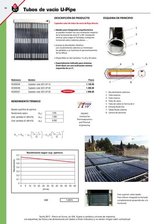 90
Tarifa 2017 - Precio en Euros, sin IVA. Sujeto a cambios y errores de imprenta.
Los esquemas, las fotos y las dimensiones son dados a título indicativo y no tienen ningún valor contractual.
Descripción de producto
Captador solar de tubos de vacío de flujo directo.
	Ideales para integración arquitectónica:
se pueden instalar con una inclinación respecto
de la horizontal de entre 0º y 90º.Instalación
vertical para colgar en fachadas,instalación
horizontal sobre cubiertas planas…,
	 Gracias al absorbedor cilíndrico
con recubrimiento selectivo se minimizan
las pérdidas y se maximiza el aprovechamiento
de luz difusa.
	Disponibles en dos tamaños:15,20 y 30 tubos.
	Especialmente indicado para sistemas
Drain Back con una inclinación mínima
requerida de un 5º.
Referencia Nombre Precio
XC505549 Captador solar ACV UP-15 1.130,00
XC505548 Captador solar ACV UP-20 1.390,00
XC505547 Captador solar ACV UP-30 1.990,00
RENDIMIENTO TÉRMICO
ESQUEMA DE PRINCIPIO
Foto superior:sobre tejado
Foto inferior:integrado en fachada
completamente perpendicular a la
horizontal
h h a a G
GGa a a a
aam m
210
t t t t
2
1,4973IAM
Basado superficie de apertura
Rendimiento óptico (h0a) 0,65
Coef. pérdidas k1 (W/m2
K) (a1a) 1,585
Coef. pérdidas k2 (W/m2
K) (a2a) 0,002
	 1.	 Recubrimiento selectivo
	 2.	 Tubo externo
	 3.	 Tubo interno
	 4.	 Tubo de vacío
	 5.	 Tubo de cobre en forma de U
	 6.	 Entrada fluido frío
	 7.	 Salida fluido caliente
	 8.	 Lámina de aluminioENSAYO
Institute for
Thermodynamics
and Thermal
Engineering
CAPTADORES SOLARES
bos de vacío U‐Pipe
DESCRIPCIÓN DE PRODUCTO
ESQUEMA DE PRINCIPIO
1. Recubrimiento selectivo
2. Tubo externo
3. Tubo interno
4. Tubo de vacío
5. Tubo de cobre en forma de U
6. Entrada fluido frío
7. Salida fluido caliente
8. Lámina de aluminio
NDIMIENTO TÉRMICO
ENSAYO
Institute for
Thermodynamics
and Thermal
Engineering
• Captador solar de tubos de
vacío del tipo flujo directo
• Gracias al tubo de vacío se
minimizan las pérdidas y se
aprovecha la luz difusa,
pudiendo calentar incluso en
días nublados
• Absorbedor con recubrimiento
selectivo con una curva de
rendimiento muy plana,
especialmente adecuado para
climas desfavorables
Foto superior: sobre tejado
Foto inferior: integrado en 
fachada completamente 
HOMOLOGACIÓN
eales para integración: se pueden instalar con una inclinación
especto de la horizontal de entre 0º y 90º. Instalación vertical para
olgar en fachadas, instalación horizontal sobre cubiertas planas…,
isponibles en dos tamaños: 15 y 20 tubos
1
2
3
4 5 6
7 8
MINISTERIO INDUSTRIA NPS xxxxx
KEYMARK 011‐7S162 R
ÓDIGO MODELO
049 Captador solar ACV UP‐15
048 Captador solar ACV UP‐20
ado superficie de apertura
ndimiento óptico (h0a)
ef. Pérdidas k1 (W/m2K) (a1a)
ef. Pérdidas k2 (W/m2K) (a2a)
0,65
1,585
0,002
IAM 1,45
CAPTADORES SOLARES
Tubos de vacío U‐Pipe
DESCRIPCIÓN DE PRODUCTO
ESQUEMA DE PRINCIPIO
1. Recubrimiento selectivo
2. Tubo externo
3. Tubo interno
4. Tubo de vacío
5. Tubo de cobre en forma de U
6. Entrada fluido frío
7. Salida fluido caliente
8. Lámina de aluminio
RENDIMIENTO TÉRMICO
ENSAYO
Institute for
Thermodynamics
and Thermal
Engineering
• Captador solar de tubos de
vacío del tipo flujo directo
• Gracias al tubo de vacío se
minimizan las pérdidas y se
aprovecha la luz difusa,
pudiendo calentar incluso en
días nublados
• Absorbedor con recubrimiento
selectivo con una curva de
rendimiento muy plana,
especialmente adecuado para
climas desfavorables
Foto superior: sobre tejado
Foto inferior: integrado en 
fachada completamente 
perpendicular a la horizontal
HOMOLOGACIÓN
• Ideales para integración: se pueden instalar con una inclinación
respecto de la horizontal de entre 0º y 90º. Instalación vertical para
colgar en fachadas, instalación horizontal sobre cubiertas planas…,
• Disponibles en dos tamaños: 15 y 20 tubos
1
2
3
4 5 6
7 8
MINISTERIO INDUSTRIA NPS xxxxx
KEYMARK 011‐7S162 R
CÓDIGO MODELO
50049 Captador solar ACV UP‐15
50048 Captador solar ACV UP‐20
Basado superficie de apertura
Rendimiento óptico (h0a)
Coef. Pérdidas k1 (W/m2K) (a1a)
Coef. Pérdidas k2 (W/m2K) (a2a)
0,65
1,585
0,002
IAM 1,45
0,7
0,6
0,5
0,4
0,3
0,2
0,1
0
0 5 10 15 20 25 30 35 40 45 50 55 60
(tm-ta)
Rendimiento
Rendimiento según sup. apertura
1
2
3
4 5 6
7 8
1
2
3
4 5 6
7 8
Tubos de vacío U-Pipe
NOVEDAD
 