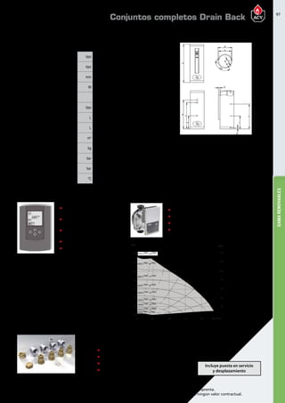 97
Encuentre las últimas características técnicas de nuestros aparatos en www.acv.com
Tarifa 2017 - Precio en Euros, sin IVA. Sujeto a cambios y errores de imprenta.
Los esquemas, las fotos y las dimensiones son dados a título indicativo y no tienen ningún valor contractual.
GAMARENOVABLES
modelo Drain Back 150
Características conjunto acumulador
Material tipo Acero VITRIFICADO
Aislamiento tipo Poliuretano expandido
Aislamiento espesor mm 30
Pérdidas térmicas (etiqueta energética) W 78
Clase de eficiencia energética C
Envolvente tipo Lámina Sky Blanca
Capacidad total L 168
Capacidad serpentín L 5,4
Área intercambio serpentín m2
1
Peso en vacío kg 90
P. máx. trabajo acumulador bar 10
P. máx. trabajo serpentín bar 6
Temperatura máx. de trabajo °C 95
ESQUEMA DIMENSIONAL
DB 150 DB 150
A 1305 G 940
B 560 H 55
C 500 I 520
D 145 J 820
E 530 K 65
F 880
REGULACIÓN SOLAR RS-4 HE
ACCESORIOS HIDRÁULICOS LIFE LINE
GRUPO DE BOMBEO
„„ Centralita diferencial con
control de 2 sondas y dos reles
„„ Señal PWM para modulación
de bomba alta eficiencia
„„ Posibilidad de activación de
Reles de forma manual.
„„ Control de sistema apoyo
„„ Alarma en caso de falta de
circulación
„„ Bomba circulación de alta eficiencia
„„ Modulación de curva de trabajo PWM
„„ Distancia entre ejes 130 mm.
„„ Rosca de conexión 1/2”
El kit Life line incluye el tramo de tubería aislada con cable
de sonda de 15 o 20 m con todos los accesorios necesarios
para la conexión del sistema.
„„ 2 x Codo ½”M x bicono compresión 22 mm.
„„ 4 racor bicono compresión 10 mm x ½”H
„„ 1 Reducción ¾”H ½”
„„ 2Tapones bicono compresión 22 mm.
Incluye puesta en servicio
y desplazamiento
Conjuntos completos Drain Back
0 0,80,4 1,2 1,6
8 80
20
10 100
12 120
14 140
2
40
6
4
60
0 0
H/m p/kPa
Q/m 3/h
2800/45 PWM1 /55PWM2
3300/35 PWM1 /65PWM2
3800/25 PWM1 /75PWM2
4300/15 PWM1 /85PWM2
4770/≤5PWM1 /≥95PWM2
2300/55 PWM1 /45PWM2
1800/65 PWM1 /35PWM2
1300/75 PWM1 /25PWM2
800/85 PWM1 /15PWM2
max.
 