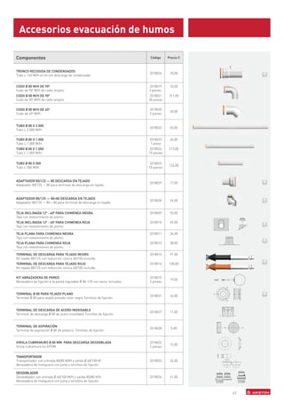 Accesorios evacuación de humos

Componentes                                                                 Código     Precio €



TRONCO RECOGIDA DE CONDENSADOS
                                                                           3318026      20,00
Tubo L 140 M/H en Al con descarga de condensado.


CODO Ø 80 M/H DE 900                                                       3318019      32,00
Codo de 900 M/H de radio amplio.                                           2 piezas.
CODO Ø 80 M/H DE 900                                                       3318021      311,00
Codo de 900 M/H de radio amplio.                                           20 piezas

CODO Ø 80 M/H DE 450                                                       3318020
                                                                                        30,00
Codo de 450 M/H.                                                           2 piezas


TUBO Ø 80 X 2.000
                                                                           3318022      53,00
Tubo L 2.000 M/H.

TUBO Ø 80 X 1.000                                                          3318023      26,00
Tubo L 1.000 M/H.                                                           1 pieza
TUBO Ø 80 X 1.000                                                          3318024      213,00
Tubo L 1.000 M/H.                                                          10 piezas


TUBO Ø 80 X 500                                                            3318025
                                                                                        126,00
Tubo L 500 M/H..                                                           10 pieces



ADAPTADOR 80/125 — 80 DESCARGA EN TEJADO
                                                                           3318029      17,00
Adaptador 80/125 — 80 para terminal de descarga en tejado.



ADAPTADOR 80/125 — 80+80 DESCARGA EN TEJADO
                                                                           3318030      24,00
Adaptador 80/125 — 80 + 80 para terminal de descarga en tejado.


TEJA INCLINADA 120 - 400 PARA CHIMENEA NEGRA                               3318009      55,00
Teja con revestimiento de plomo.
TEJA INCLINADA 120 - 400 PARA CHIMENEA ROJA                                3318010      69,00
Teja con revestimiento de plomo.

TEJA PLANA PARA CHIMENEA NEGRA                                             3318011      36,00
Teja con revestimiento de plomo.
TEJA PLANA PARA CHIMENEA ROJA                                              3318012      38,00
Teja con revestimiento de plomo.

TERMINAL DE DESCARGA PARA TEJADO NEGRO                                     3318013      91,00
Kit tejado 80/125 con reducción cónica 60/100 incluida.
TERMINAL DE DESCARGA PARA TEJADO ROJO                                      3318014      128,00
Kit tejado 80/125 con reducción cónica 60/100 incluida.

KIT ABRAZADERA DE PARED                                                    3318015
                                                                                        19,00
Abrazadera de ﬁjación a la pared regulable Ø 80-125 con tacos incluidos.   3 piezas


TERMINAL Ø 80 PARA TEJADO PLANO
                                                                           3318031      26,00
Terminal Ø 80 para tejado pintado color negro Tornillos de ﬁjación.


TERMINAL DE DESCARGA DE ACERO INOXIDABLE
                                                                           3318027      11,00
Terminal de descarga Ø 80 de acero inoxidable Tornillos de ﬁjación.


TERMINAL DE ASPIRACIÓN
                                                                           3318028       5,00
Terminal de aspiración Ø 80 de plástico. Tornillos de ﬁjación.


VIROLA CUBREMURO Ø 80 MM. PARA DESCARGA DESDOBLADA                         3318032
                                                                                        12,00
Virola cubremuro en EPDM.                                                  2 piezas


TRANSPORTADOR
Transportador con entrada 80/80 M/M y salida Ø 60/100 M.                   3318033      24,00
Abrazadera de manguera con junta y tornillos de ﬁjación.

DESDOBLADOR
Desdoblador con entrada Ø 60/100 M/H y salida 80/80 H/H.                   3318034      41,00
Abrazadera de manguera con junta y tornillos de ﬁjación.


                                                                                                  47
 