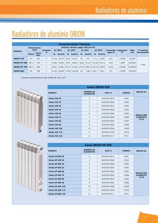 11
Gama ORION 450
MODELO
NÚMERO DE
ELEMENTOS
EAN-13 CÓDIGO
PRECIO (€)
Orión 450 2E 2 8430709170018 17001
PRECIO POR
ELEMENTO
12,53
Orión 450 3E 3 8430709170025 17002
Orión 450 4E 4 8430709170032 17003
Orión 450 5E 5 8430709170049 17004
Orión 450 6E 6 8430709170056 17005
Orión 450 7E 7 8430709170063 17006
Orión 450 8E 8 8430709170070 17007
Orión 450 9E 9 8430709170087 17008
Orión 450 10E 10 8430709170094 17009
Orión 450 11E 11 8430709170100 17010
Orión 450 12E 12 8430709170117 17011
Gama ORION HP 600
MODELO
NÚMERO DE
ELEMENTOS
EAN-13 CÓDIGO PRECIO (€)
Orión HP 600 2E 2 8430709170612 17061
PRECIO POR
ELEMENTO
13,19
Orión HP 600 3E 3 8430709170629 17062
Orión HP 600 4E 4 8430709170636 17063
Orión HP 600 5E 5 8430709170643 17064
Orión HP 600 6E 6 8430709170650 17065
Orión HP 600 7E 7 8430709170667 17066
Orión HP 600 8E 8 8430709170674 17067
Orión HP 600 9E 9 8430709170681 17068
Orión HP 600 10E 10 8430709170698 17069
Orión HP 600 11E 11 8430709170704 17070
Orión HP 600 12E 12 8430709170711 17071
Carácterísticas Técnicas
Modelo
Dimensiones
(mm) Conexiones
Ø
Emisión Térmica según UNE EN 442
Contenido
agua (l)
Exponente
“n”
Valor
Km
Tª máxima
funcionando
∆T 30ºC ∆T 40ºC ∆T 50ºC ∆T 60ºC
Altura
Entre
ejes
W. kcal/h. W. kcal/h. W. kcal/h. W. kcal/h.
ORION 450 431 350 1” 47,40 40,76 69,01 59,35 92 79,1 117,2 100,8 0,31 1,30565 0,5587
110ºC
ORION HP 600 581,5 500 1” 55,82 48,00 79,81 68,64 106,6 91,67 135,02 116,12 0,32 1,2967 0,67824
ORION HP 700 681,5 600 1” 64,91 55,82 94,19 81,00 125,72 108,12 159,16 136,87 0,354 1,29403 0,795932
ORION 800 781 700 1” 81,02 69,68 119,61 102,86 161 138,5 207,1 178,1 0,5 1,35387 0,81053
Radiadores de aluminio
Ecuación característica de cada modelo: Ø = Km x ΔTn
Radiadores de aluminio ORION
 