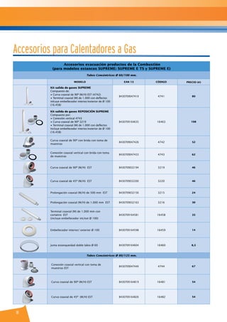 18
Accesorios evacuación productos de la Combustión
(para modelos estancos SUPREME: SUPREME E TS y SUPREME E)
Tubos Concéntricos Ø 60/100 mm.
MODELO EAN 13 CÓDIGO PRECIO (€)
Kit salida de gases SUPREME
Compuesto de:
• Curva coaxial de 90º (M/H) EST (4742)
• Terminal coaxial (M) de 1.000 con deflector.
inlcuye embellecedor interior/exterior de Ø 100
(16.458)
8430709047419 4741 80
Kit salida de gases REPOSICIÓN SUPREME
Compuesto por:
• Conexión vertical 4743
• Curva coaxial de 90º 3219
• Terminal coaxial (M) de 1.000 con deflector.
Incluye embellecedor interior/exterior de Ø 100
(16.458)
8430709164635 16463 108
Curva coaxial de 90º con brida con toma de
muestras
8430709047426 4742 52
Conexión coaxial vertical con brida con toma
de muestras
8430709047433 4743 62
Curva coaxial de 90º (M/H) EST 8430709032194 3219 46
Curva coaxial de 45º (M/H) EST 8430709032200 3220 46
Prolongación coaxial (M/H) de 500 mm EST 8430709032156 3215 24
Prolongación coaxial (M/H) de 1.000 mm EST 8430709032163 3216 30
Terminal coaxial (M) de 1.000 mm con
cortatiro EST
(incluye embellecedor int/ext Ø 100)
8430709164581 16458 35
Embellecedor interior/ exterior Ø 100 8430709164598 16459 14
Junta estanqueidad doble labio Ø 60 8430709164604 16460 8,5
Tubos Concéntricos Ø 80/125 mm.
Conexión coaxial vertical con toma de
muestras EST
8430709047440 4744 67
Curva coaxial de 90º (M/H) EST 8430709164819 16481 54
Curva coaxial de 45º (M/H) EST 8430709164826 16482 54
Accesorios para Calentadores a Gas
 