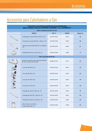 19
Accesorios evacuación productos de la Combustión
(para modelos estancos SUPREME: SUPREME E TS y SUPREME E)
Tubos Concéntricos Ø 80/125 mm.
MODELO EAN 13 CÓDIGO PRECIO (€)
Prolongación coaxial (M/H) de 500 mm EST 8430709164833 16483 54
Prolongación coaxial (M/H) de 1.000 mm EST 8430709164840 16484 69
Terminal coaxial (M) de 900 mm con deflector
EST
8430709164857 16485 91
Embellecedor interior/ exterior Ø 125 8430709164864 16486 13
Tubos Separados Ø 80 mm.
Accesorio conexión tubos separados diámetro
80 mm, con toma de muestras
8028693745765 4740 62
Curva de 90º (M/H) EST 8430709164925 16492 24
Curva de 90º (H/H) EST 8430709164932 16493 24
Curva de 45º (M/H) EST 8430709164949 16494 19
Curva de 45º (H/H) EST 8430709164956 16495 24
Prolongación (M/H) de 500 mm EST 8430709164963 16496 19
Prolongación (M/H) de 1.000 mm EST 8430709164970 16497 29
Prolongación (M/H) de 2.000 mm EST 8430709164987 16498 59
Brida conexión vertical con
recogecondensados EST
8430709164994 16499 24
Accesorios
Accesorios para Calentadores a Gas
 