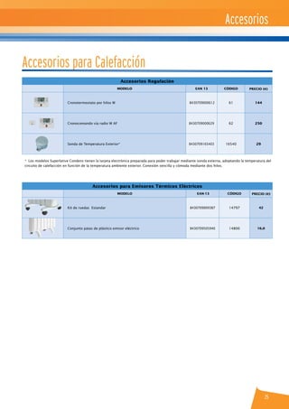 25
Accesorios Regulación
MODELO EAN 13 CÓDIGO PRECIO (€)
Cronotermostato por hilos W 8430709000612 61 144
Cronocomando vía radio W AF 8430709000629 62 250
Sonda de Temperatura Exterior* 8430709165403 16540 29
Accesorios para Emisores Térmicos Eléctricos
MODELO EAN-13 CÓDIGO PRECIO (€)
Kit de ruedas Estandar 8430709009387 14797 42
Conjunto patas de plástico emisor eléctrico 8430709505940 14800 16,0
Accesorios
* Los modelos Superlative Condens tienen la tarjeta electrónica preparada para poder trabajar mediante sonda externa, adoptando la temperatura del
circuito de calefacción en función de la temperatura ambiente exterior. Conexión sencilla y cómoda mediante dos hilos.
Accesorios para Calefacción
 