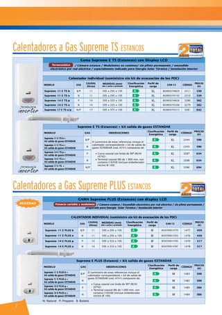 GAMA Supreme PLUS (Estancos) con display LCD
/ Cámara estanca / Encendido electrónico por red eléctrica / sin piloto permanente /
preparado para Energia Solar Térmica / instalación interior
CALENTADOR INDIVIDUAL (suministro sin kit de evacuación de los PDC)
MODELO GAS
CAUDAL
(litros)
MEDIDAS (mm)
alto x ancho x profundo
Clasificación
Energética
Perfil de
carga
EAN-13 CÓDIGO
PRECIO
(€)
Supreme -11 E PLUS b B/P 11 595 x 295 x 195 A M 8430709014770 1477 459
Supreme -11 E PLUS n N 11 595 x 295 x 195 A M 8430709014763 1476 459
Supreme -14 E PLUS p P 14 595 x 333 x 195 A M 8430709014794 1479 517
Supreme -14 E PLUS n N 14 595 x 333 x 195 A M 8430709014787 1478 517
Supreme E PLUS (Estanco) + Kit salida de gases ESTANDAR
MODELO GAS observaciones
Clasificación
Energética
Perfil de
carga
CÓDIGO
PRECIO
(€)
Supreme 11 E Plus b +
Kit salida de gases ESTANDAR
B/P
El suministro de estas referencias incluye el
calentador correspondiente + kit de salida de
gases ESTANDAR (cod.:4741) compuesto de:
• Curva coaxial con brida de 90º (M/H)
(4742)
• Terminal coaxial (M) de 1.000 mm. con
cortatiro (16458) (incluye embellecedor
int/ext Ø 100)
A M 1483 508
Supreme 11 E Plus n +
Kit salida de gases ESTANDAR
N A M 1482 508
Supreme 14 E Plus p +
Kit salida de gases ESTANDAR
P A M 1485 566
Supreme 14 E Plus n +
Kit salida de gases ESTANDAR
N A M 1484 566
Gama supreme E TS (Estancos) con Display LCD
/ Cámara estanca / Modulantes en continuo/ sin piloto permanente / encendido
electrónico por red eléctrica / especialmente indicado para Energia Solar Térmica / instalación interior
Calentador individual (suministro sin kit de evacuación de los PDC)
MODELO GAS
CAUDAL
(litros)
MEDIDAS (mm)
alto x ancho x profundo
Clasificación
Energética
Perfil de
carga
EAN-13 CÓDIGO
PRECIO
(€)
Supreme -11 E TS b B/P 11 595 x 295 x 195 A XL 8028693748629 2311 539
Supreme -11 E TS n N 11 595 x 295 x 195 A XL 8028693745192 2310 539
Supreme -14 E TS p P 14 595 x 335 x 195 A XL 8028693748636 3280 582
Supreme -14 E TS n N 14 595 x 335 x 195 A XL 8028693745208 3279 582
Supreme -17 E TS n/p N/P 17 595 x 375 x 195 A XL 8028693745215 3281 642
Supreme E TS (Estancos) + kit salida de gases ESTANDAR
MODELO GAS observaciones
Clasificación
Energética
Perfil de
carga
CÓDIGO
PRECIO
(€)
Supreme 11 E TS b +
Kit salida de gases ESTANDAR
B/P
El suministro de estas referencias incluye el
calentador correspondiente + kit de salida de
gases ESTANDAR (cod.:4741) compuesto de:
• Curva coaxial con brida de 90º (M/H)
(4742)
• Terminal coaxial (M) de 1.000 mm. con
cortatiro (16458) (incluye embellecedor
int/ext Ø 100)
A XL 2344 590
Supreme 11 E TS n +
Kit salida de gases ESTANDAR
N A XL 2345 590
Supreme 14 E TS p +
Kit salida de gases ESTANDAR
P A XL 3287 634
Supreme 14 E TS n +
Kit salida de gases ESTANDAR
N A XL 3288 634
Supreme 17 E TS +
Kit salida de gases ESTANDAR
N/P A XL 3286 694
2
Calentadores a Gas Supreme PLUS estancos
Potencia variable y modulante
n: Natural p: Propano b: Butano
Calentadores a Gas Supreme TS estancos
Termostático
Tecnología
Tecnología
novedad
 