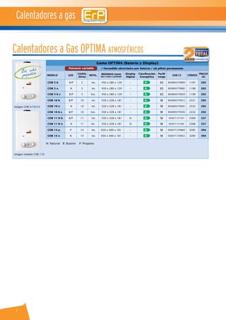 4
Calentadores a gas
Gama OPTIMA (Batería y Display)
/ Encendido electrónico por batería / sin piloto permanente
MODELO GAS
CAUDAL
(litros)
INSTAL. MEDIDAS (mm)
alto x ancho x profundo
Display
Digital
Clasificación
Energética
Perfil
carga
EAN-13 CÓDIGO
PRECIO
(€)
COB 5 b B/P 5 Int. 450 x 280 x 129 – A XS 8028693776899 1197 202
COB 5 n N 5 Int. 450 x 280 x 129 – A XS 8028693776882 1198 202
COB 5 b x B/P 5 Ext. 450 x 280 x 129 – A XS 8028693776929 1199 202
COB 10 b B/P 10 Int. 550 x 328 x 181 – A M 8028693776912 2331 292
COB 10 n N 10 Int. 550 x 328 x 181 – A M 8028693776905 2332 292
COB 10 b x B/P 10 Ext. 550 x 328 x 181 – A M 8028693776936 2333 292
COB 11 D b B/P 11 Int. 550 x 328 x 181 SI A M 6938771371057 2369 337
COB 11 D n N 11 Int. 550 x 328 x 181 SI A M 6938771371064 2368 337
COB 14 p P 14 Int. 650 x 400 x 181 – A M 6938771370869 3285 394
COB 14 n N 14 Int. 650 x 400 x 181 – A M 6938771370852 3284 394
n: Natural b: Butano P: Propano
Imagen modelo COB 11D
Imagen COB 5/10/14
Potencia variable
Calentadores a Gas OPTIMA atmosféricos
Los más
pequeños
 