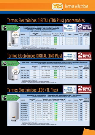5
Termos eléctricos
Panel digital/selección y visualización de la temperatura del agua
/ programación diaria y semanal / FUNCION SMART / resistencia
anticalcárea / 2 ánodos de magnesio independientes
de la resistencia / instalación vertical.
MODELO
POTENCIA
(W)
(tripotencia seleccionable)
MEDIDAS (mm)
alto x ancho x profundo
Clasificación
Energética
Perfil de
carga
EAN-13 CÓDIGO
PRECIO
(€)
**COSTE DE
RECICLAJE
Precio Unit. (€)
TDG plus-50 S 1.000/1.500/2.500 745 x 368 x 396 B M 8430709180017 18001 321 1,72
TDG plus-80 1.000/1.500/2.500 780 x 438 x 460 B M 8430709180031 18003 366 3,45
TDG plus-100 1.000/1.500/2.500 944 x 438 x 460 B L 8430709180062 18006 394 3,45
TDG plus-150 1.000/1.500/2.500 1.250 x 438 x 460 C L 8430709180086 18008 534 3,45
Panel digital / selección y visualización de la temperatura del agua / FUNCION SMART / resistencia anticalcárea /
ánodo independiente de la resistencia / instalación vertical.
MODELO
POTENCIA
(W)
MEDIDAS (mm)
alto x ancho x profundo
Clasificación
Energética
Perfil de
carga
EAN-13 CÓDIGO
PRECIO
(€)
**COSTE DE
RECICLAJE
Precio Unit. (€)
TND plus-50 S 1.500 745 x 368 x 396 B M 8430709180116 18011 272 1,72
TND plus-80 1.500 780 x 438 x 460 B M 8430709180130 18013 316 3,45
TND plus-100 1.500 944 x 438 x 460 B L 8430709180161 18016 342 3,45
TND plus-150 1.500 1.250 x 438 x 460 C L 8430709180185 18018 460 3,45
Señalización vía leds de selección y visualización de la temperatura del agua / FUNCION SMART /
resistencia anticalcárea / ánodo de magnesio independiente de la resistencia.
MODELO
POTENCIA
(W)
INSTALACIÓN MEDIDAS (mm)
alto x ancho x profundo
Clasificación
Energética
Perfil de
carga
EAN-13 CÓDIGO
PRECIO
(€)
**COSTE DE
RECICLAJE
Precio Unit. (€)
TL plus-30 S 1.500 Vertical 522 x 368 x 390 A S 8430709180604 18060 215 1,72
TL plus-50 S 1.500 Vertical 742 x 368 x 390 B M 8430709180611 18061 250 1,72
TL plus-50 1.500 Vertical 579 x 438 x 460 B M 8430709180628 18062 225 1,72
TL plus-80 1.500 Vertical 810 x 438 x 460 B M 8430709180635 18063 280 3,45
TL plus-100 1.500 Vertical 974 x 438 x 460 B M 8430709180666 18066 305 3,45
TL plus-150 1.500 Vertical 1.280 x 438 x 460 C L 8430709180680 18068 415 3,45
TL plus-80 H 1.500 Horizontal 460 x 810 x 438 B M 8430709180659 18065 300 3,45
TL plus-100 H 1.500 Horizontal 460 x 974 x 438 B M 8430709180673 18067 325 3,45
TL plus-150 H 1.500 Horizontal 460 x 1.280 x 438 C L 8430709180697 18069 435 3,45
Termos Electrónicos DIGITAL (TDG Plus) programables
Termos Electrónicos DIGITAL (TND Plus)
Termos Electrónicos LEDS (TL Plus)
* Excepto en modelo TDG plus-150
** Importes antes de IVA y no sujetos a descuentos comerciales.
En Canarias: 3 años de garantía con revisión de ánodos durante el segundo año.
* Excepto en modelo TND plus-150
** Importes antes de IVA y no sujetos a descuentos comerciales.
En Canarias: 3 años de garantía con revisión de ánodos durante el segundo año.
* Excepto en modelo TL plus-150H
** Importes antes de IVA y no sujetos a descuentos comerciales.
En Canarias: 3 años de garantía con revisión de ánodos durante el segundo año.
368mm
diám
etro redu
cido
tdg-50
368mm
diám
etro redu
cido
tND-50
Incluye mando
a distancia
Blue
ForeverRecubrimiento especial anticalcáreo
patente propia
Resistencia con
Blue
ForeverRecubrimiento especial anticalcáreo
patente propia
Resistencia con
Blue
ForeverRecubrimiento especial anticalcáreo
patente propia
Resistencia con
AÑOS DE GARANTÍA EN CALDERÍN
Sujeta a revisión anual de ánodo a partir del 2ª año
AÑOS DE GARANTÍA EN CALDERÍN
Sujeta a revisión anual de ánodo a partir del 2ª año
AÑOS DE GARANTÍA EN CALDERÍN
Sujeta a revisión anual de ánodo a partir del 2ª año
CLASE B*
FUNCIÓN SMART
CLASE B*
FUNCIÓN SMART
CLASE B*
FUNCIÓN SMART
 