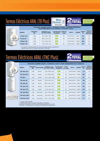 Termostato regulable exterior / termómetro exterior /ánodo independiente de la resistencia.
MODELO
POTENCIA
(W)
Instalación MEDIDAS (mm)
alto x ancho x profundo
Clasificación
Energética
Perfil
de carga
EAN-13 CÓDIGO
PRECIO
(€)
**COSTE DE
RECICLAJE
Precio Unit. (€)
TNC plus-30 S 1.500 Vertical 520 x 368 x 390 C S 8430709180307 18030 175 1,72
TNC plus-50 S 1.500 Vertical 745 x 368 x 396 C M 8430709180321 18032 206 1,72
TNC-80 S 1.500 Vertical 1.075 x 368 x 396 D M 8430709142794 14.279 241 3,45
TNC plus-50 1.500 Vertical 578 x 450 x 472 C M 8430709180314 18031 190 1,72
TNC plus-80 1.500 Vertical 809 x 450 x 472 C M 8430709180338 18033 225 3,45
TNC plus-100 1.500 Vertical 973 x 450 x 472 C L 8430709180369 18036 248 3,45
TNC plus-150 1.500 Vertical 1.279 x 450 x 472 C XL 8430709180383 18038 340 3,45
TNC plus-80 H 1.500 Horizontal 450 x 790 x 480 C M 8430709180352 18035 248 3,45
TNC plus-100 H 1.500 Horizontal 450 x 945 x 480 C L 8430709180376 18037 275 3,45
TNC plus-150 H 1.500 Horizontal 450 x 1.285 x 480 C XL 8430709180390 18039 371 3,45
6
Termos Eléctricos ARAL (TNC Plus)
* Excepto modelo TNC-80S
** Importes antes de IVA y no sujetos a descuentos comerciales.
Esta garantía es aplicable a los termos de mediana capacidad (de 30 a 150 l)
En Canarias: 3 años de garatía con revisión de ánodo durante el segundo año.
368mm
diám
etro redu
cido
SLIM
AÑOS DE GARANTÍA EN CALDERÍN
Sujeta a revisión anual de ánodo a partir del 2ª año
Termostato regulable exterior / termómetro exterior /resistencia anticalcarea /
ánodo independiente de la resistencia / instalación vertical.
MODELO
POTENCIA
(W)
MEDIDAS (mm)
alto x ancho x profundo
Clasificación
Energética
Perfil de
carga
EAN-13 CÓDIGO
PRECIO
(€)
**COSTE DE
RECICLAJE
Precio Unit. (€)
TB plus-50 S 1.500 745 x 368 x 396 C M 8430709180215 18021 225 1,72
TB plus-80 1.500 809 x 450 x 472 C M 8430709180239 18023 248 3,45
TB plus-100 1.500 973 x 450 x 472 C L 8430709180260 18026 269 3,45
TB plus-150 1.500 1.279 x 450 x 472 C XL 8430709180284 18028 367 3,45
TermosEléctricosARAL(TBPlus)
* En Canarias: 3 años de garantía con revisión de ánodos durante el segundo año.
** Importes antes de IVA y no sujetos a descuentos comerciales.
368mm
diám
etro redu
cido
TB-50 S
Blue
ForeverRecubrimiento especial anticalcáreo
patente propia
Resistencia con
AÑOS DE GARANTÍA EN CALDERÍN
Sujeta a revisión anual de ánodo a partir del 2ª año
Aislamiento
CLASE C*
Aislamiento
CLASE C
 