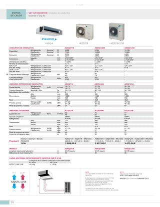 BOMBA
DE CALOR
SKY AIR INVERTER: Unidades de conductos
Inverter / Sky Air
SKY AIR
CONJUNTOS DE CONDUCTOS ADEQS71B ADEQS100B ADEQS125B
Capacidad
Refrigeración Nominal W 6.800 9.500 12.100
Calefacción Nominal W 7.500 10.800 13.500
Consumo Refrigeración
Calefacción Nominal W 2.054
2.077
2.959
2.992
4.020
3.959
Conexiones Líquido
Gas
mm ø 9,5 (3/8)” ø 9,5 (3/8)” ø 9,5 (3/8)”
mm ø 15,9 (5/8)” ø 15,9 (5/8)” ø 15,9 (5/8)”
Alimentación eléctrica I / 220V I / 220V I / 220V
Nº hilos de interconexión 3 + T 3 + T 3 + T
EER / COP Refrigeración / Calefacción 3,31 / 3,61 3,21 / 3,61 3,01 / 3,41
Etiq. efic. energ. Refrigeración / Calefacción A / A A / A B / B
SEER / SCOP Refrigeración / Calefacción 4,81 / 3,81 4,81 / 3,81 -
Etiq. efic. estac. Refrigeración / Calefacción B / A B / A -
Carga de diseño (Pdesign)
Refrigeración
kW
6,8 9,5 -
Calefacción (-10ºC) 6,0 7,6 -
Consumo energía
anual estacional
Refrigeración
kWh
495 691 -
Calefacción 2.205 2.792 -
UNIDADES INTERIORES DE CONDUCTOS ADEQ71A ADEQ100A ADEQ125A
Caudal de aire
Refrigeración
(A/B) m3
/min
18 / 15 32 / 23 39 / 28
Calefacción 18 / 15 32 / 23 39 / 28
Presión disponible Nominal / Alta Pa 30 / 150 40 / 150 50 / 150
Velocidades del ventilador Nº 3 3 3
Dimensiones
Alto mm 300 300 300
Ancho mm 1.000 1.400 1.400
Fondo mm 700 700 700
Peso Kg 34,0 45,0 45,0
Presión sonora
Refrigeración
(A/SB) dBA
37 / 29 38 / 32 40 / 33
Calefacción 37 / 29 38 / 32 40 / 33
Nivel de potencia acústica dBA 57 62 67
UNIDADES EXTERIORES AZQS71B AZQS100B AZQS125B
Caudal de aire
Refrigeración
Nom. m3
/min
52 76 77
Calefacción 48 83 83
Tipo de compresor SWING SWING SWING
Refrigerante R-410A R-410A R-410A
Dimensiones
Alto mm 770 990 990
Ancho mm 900 940 940
Fondo mm 320 320 320
Peso Kg 67,0 81,0 81,0
Presión sonora
Refrigeración (A/SB) dBA 37 / 33 39 / 34 41 / 35
Calefacción (A/SB) dBA 50 57 58
Nivel de potencia acústica dBA 64 70 71
Carga de refrigerante para m 30 30 30
MODELO ADEQS71B ADEQS100B ADEQS125B
Longitud máxima de tubería (L) m 50 (70 equiv.) 50 (70 equiv.) 50 (70 equiv.)
Diferencia de nivel máxima (H) m 30 30 30
NOTA
Las capacidades se basan en las condiciones
siguientes:
1. Refrigeración: temperatura interior 27ºCBS,
19ºCBH; temperatura exterior 35ºCBS
2. Calefacción: temperatura interior 20°CBS;
temperatura exterior7°CBS, 6°CBH
3. Longitud de tubería refrigerante: 7,5 m,
alimentación: 220/1/50
La medición del nivel sonoro se realiza en una
cámara anecoica a una distancia de 1 m de la unidad.
NOTA
Indicación del rendimiento estacional
SEER / SCOP según EN14825.
EER/COP según condiciones EUROVENT 2012.
H
L
AZQS71-125B
15,5ºC
-15ºC
46ºC
-5ºC
AZQS71BADEQ-A AZQS100-125B
Precios €
Interior + Exterior + Mando ADEQ71A + AZQS71B + BRC1D52 ADEQ100A + AZQS100B + BRC1D52 ADEQ125A + AZQS125B + BRC1D52
DESGLOSE 688,00 € + 1.331,00 € + 80,00 € 1.112,00 € + 1.765,00 € + 80,00 € 1.519,00 € + 1.876,00 € + 80,00 €
TOTAL 2.099,00 € 2.957,00 € 3.475,00 €
CARGA ADICIONAL DE REFRIGERANTE (MONTAJE PAR) R-410A
La longitud de la tubería conectada se encuentra entre
30 - 40 m 40 - 50 m
AZQS71-100-125B + 0,5 Kg + 1,0 Kg
24
 