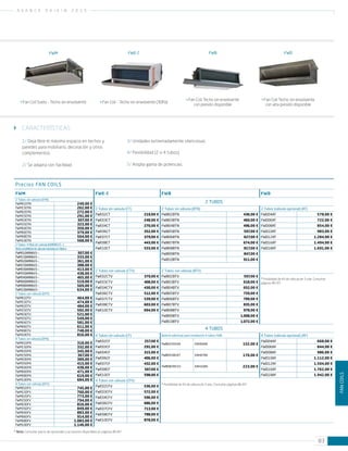 A V A N C E D A I K I N 2 0 1 5
FWM FWE-C FWB FWD
Fan Coil Suelo - Techo sin envolvente Fan Coil - Techo sin envolvente (30Pa)
Fan Coil Techo sin envolvente
con presión disponible
Fan Coil Techo sin envolvente
con alta presión disponible
1/ Deja libre el máximo espacio en techos y
paredes para mobiliario, decoración y otros
complementos.
2/ Se adapta con facilidad
3/ Unidades extremadamente silenciosas
4/ Flexibilidad (2 o 4 tubos).
5/ Amplia gama de potencias.
CARACTERÍSTICAS
FWE-C FWB FWD
2 TUBOS
2 Tubos sin valvula (CT) 2 Tubos sin válvula (BTN) 2 Tubos (válvula opcional) (AT)
FWE02CT 219,00 € FWB02BTN 436,00 € FWD04AT 578,00 €
FWE03CT 248,00 € FWB03BTN 460,00 € FWD06AT 722,00 €
FWE04CT 270,00 € FWB04BTN 496,00 € FWD08AT 854,00 €
FWE06CT 352,00 € FWB05BTN 597,00 € FWD10AT 983,00 €
FWE07CT 379,00 € FWB06BTN 627,00 € FWD12AT 1.284,00 €
FWE08CT 443,00 € FWB07BTN 674,00 € FWD16AT 1.494,00 €
FWE10CT 533,00 € FWB08BTN 817,00 € FWD18AT 1.691,00 €
FWB09BTN 847,00 €
FWB10BTN 911,00 €
2 Tubos con valvula (CTV) 2 Tubos con válvula (BTV)
FWE02CTV 379,00 € FWB02BTV 597,00 €
* Posibilidad de Kit de válvula de 3 vías. Consultar
páginas 86-87.FWE03CTV 408,00 € FWB03BTV 618,00 €
FWE04CTV 430,00 € FWB04BTV 652,00 €
FWE06CTV 512,00 € FWB05BTV 759,00 €
FWE07CTV 539,00 € FWB06BTV 789,00 €
FWE08CTV 603,00 € FWB07BTV 835,00 €
FWE10CTV 694,00 € FWB08BTV 978,00 €
FWB09BTV 1.008,00 €
FWB10BTV 1.072,00 €
4 TUBOS
4 Tubos sin valvula (CF) Batería adicional para instalación 4 tubos FWB 4 Tubos (válvula opcional) (AF)
FWE02CF 257,00 €
FWB02/03/04 EAH04A6 152,00 €
FWD04AF 668,00 €
FWE03CF 291,00 € FWD06AF 844,00 €
FWE04CF 315,00 €
FWB05/06/07 EAH07A6 170,00 €
FWD08AF 986,00 €
FWE06CF 406,00 € FWD10AF 1.112,00 €
FWE07CF 432,00 €
FWB08/09/10 EAH10A6 223,00 €
FWD12AF 1.504,00 €
FWE08CF 507,00 € FWD16AF 1.762,00 €
FWE10CF 598,00 € FWD18AF 1.942,00 €
4 Tubos con válvula (CFV)
* Posibilidad de Kit de válvula de 3 vías. Consultar páginas 86-87.
FWE02CFV 536,00 €
FWE03CFV 572,00 €
FWE04CFV 596,00 €
FWE06CFV 686,00 €
FWE07CFV 713,00 €
FWE08CFV 788,00 €
FWE10CFV 878,00 €
Precios FAN COILS
FWM
2 Tubos sin válvula (DTN)
FWM01DTN 249,00 €
FWM15DTN 262,00 €
FWM02DTN 272,00 €
FWM25DTN 291,00 €
FWM03DTN 307,00 €
FWM35DTN 323,00 €
FWM04DTN 350,00 €
FWM06DTN 379,00 €
FWM08DTN 504,00 €
FWM10DTN 568,00 €
2Tubos/4filassinvalvula(DARN6V3---)
Nota:posibilidaddeválvulamontadaenfábrica
FWM01DARN6V3--- 307,00 €
FWM15DARN6V3--- 333,00 €
FWM02DARN6V3--- 361,00 €
FWM25DARN6V3--- 388,00 €
FWM03DARN6V3--- 413,00 €
FWM35DARN6V3--- 438,00 €
FWM04DARN6V3--- 465,00 €
FWM06DARN6V3--- 519,00 €
FWM08DARN6V3--- 569,00 €
FWM10DARN6V3--- 634,00 €
2 Tubos con válvula (DTV)
FWM01DTV 464,00 €
FWM15DTV 474,00 €
FWM02DTV 484,00 €
FWM25DTV 502,00 €
FWM03DTV 521,00 €
FWM35DTV 549,00 €
FWM04DTV 581,00 €
FWM06DTV 611,00 €
FWM08DTV 748,00 €
FWM10DTV 816,00 €
4 Tubos sin válvula (DFN)
FWM01DFN 318,00 €
FWM15DFN 332,00 €
FWM02DFN 345,00 €
FWM25DFN 367,00 €
FWM03DFN 389,00 €
FWM35DFN 415,00 €
FWM04DFN 438,00 €
FWM06DFN 471,00 €
FWM08DFN 619,00 €
FWM10DFN 684,00 €
4 Tubos con valvula (DFV)	
FWM01DFV 745,00 €
FWM15DFV 760,00 €
FWM02DFV 773,00 €
FWM25DFV 794,00 €
FWM03DFV 816,00 €
FWM35DFV 849,00 €
FWM04DFV 883,00 €
FWM06DFV 914,00 €
FWM08DFV 1.083,00 €
FWM10DFV 1.146,00 €
* Nota: Consultar precio de opcionales y accesorios disponibles en páginas 86-87.
83
FANCOILS
 
