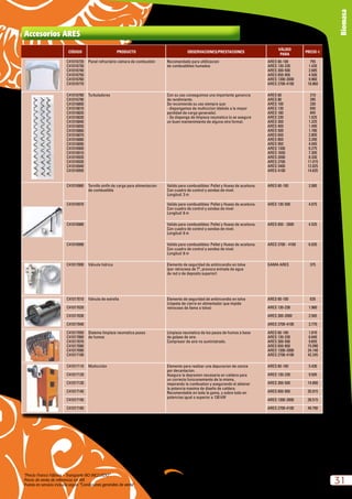 “Precio Franco Fábrica – Transporte NO INCLUIDO”.
Precio de venta de referencia sin IVA
Puesta en servicio incluida según “Condiciones generales de venta”
31
Biomasa
Accesorios ARES
CÓDIGO PRODUCTO OBSERVACIONES/PRESTACIONES
VÁLIDO
PARA
PRECIO e
C41016720
C41016730
C41016740
C41016750
C41016760
C41016770
Panel refractário cámara de combustión Recomendado para utililizacion
de combustibles humedos
ARES 60-100
ARES 130-230
ARES 300-500
ARES 650-950
ARES 1300-2000
ARES 2700-4100
755
1.420
2.685
4.500
9.960
18.860
C41016780
C41016790
C41016800
C41016810
C41016820
C41016830
C41016840
C41016850
C41016860
C41016870
C41016880
C41016890
C41016900
C41016910
C41016920
C41016930
C41016940
C41016950
Turbuladores Con su uso conseguimos una importante ganancia
de rendimiento.
Se recomienda su uso siempre que:
- dispongamos de multiciclon (debido a la mayor
perdidad de carga generada).
- Se disponga de limpieza neumatica (o se asegure
un buen mantenimiento de alguna otra forma).
ARES 60
ARES 80
ARES 100
ARES 130
ARES 180
ARES 230
ARES 300
ARES 400
ARES 500
ARES 650
ARES 800
ARES 950
ARES 1300
ARES 1650
ARES 2000
ARES 2700
ARES 3400
ARES 4100
210
285
330
650
845
1.025
1.225
1.495
1.780
2.805
3.395
4.045
6.275
7.305
8.330
11.015
12.825
14.635
C41016960 Tornillo sinfín de carga para alimentacion
de combustible
Valido para combustibles: Pellet y Hueso de aceituna.
Con cuadro de control y sondas de nivel.
Longitud: 3 m
ARES 60-100 2.085
C41016970 Valido para combustibles: Pellet y Hueso de aceituna.
Con cuadro de control y sondas de nivel.
Longitud: 6 m
ARES 130-500 4.075
C41016980 Valido para combustibles: Pellet y Hueso de aceituna.
Con cuadro de control y sondas de nivel.
Longitud: 6 m
ARES 650 - 2000 4.525
C41016990 Valido para combustibles: Pellet y Hueso de aceituna.
Con cuadro de control y sondas de nivel.
Longitud: 6 m
ARES 2700 - 4100 6.035
C41017000 Válvula hidrica Elemento de seguridad de antiincendio en tolva
(por retroceso de Tª, provoca entrada de agua
de red o de deposito superior)
GAMA ARES 375
C41017010 Válvula de estrella Elemento de seguridad de antiincendio en tolva
(clapeta de cierre en alimentador que impide
retroceso de llama a tolva)
ARES 60-100 635
C41017020 ARES 130-230 1.960
C41017030 ARES 300-2000 2.565
C41017040 ARES 2700-4100 3.770
C41017050
C41017060
C41017070
C41017080
C41017090
C41017100
Sistema limpieza neumatica pasos
de humos
Limpieza neumatica de los pasos de humos a base
de golpes de aire.
Compresor de aire no suministrado.
ARES 60-100
ARES 130-230
ARES 300-500
ARES 650-950
ARES 1300-2000
ARES 2700-4100
1.810
6.640
9.655
15.090
24.140
42.245
C41017110 Multiciclón Elemento para realizar una depuracion de ceniza
por decantacion.
Asegura la depresion necesaria en caldera para
un correcto funiconamiento de la misma,
mejorando la combustion y asegurando el obtener
la potencia maxima de diseño de caldera.
Recomendable en toda la gama, y sobre todo en
potencias igual o superior a 130 kW
ARES 60-100 5.430
C41017120 ARES 130-230 9.505
C41017130 ARES 300-500 14.890
C41017140 ARES 650-950 20.915
C41017150 ARES 1300-2000 28.515
C41017160 ARES 2700-4100 49.790
 