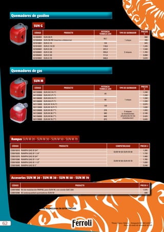 “Precio Franco Fábrica – Transporte NO INCLUIDO”.
Precio de venta de referencia sin IVA6262
Quemadores de gasóleo
SUN G
CÓDIGO PRODUCTO
POTENCIA
TÉRMICA (kW)
TIPO DE QUEMADOR
PRECIO
e
521004901 SUN G6 R
58,1
1 etapa
680
521004904 SUN G6 RD (rearme a distancia) 705
521010001 SUN G 10 134 845
521010201 SUN G 10 2S 118,6
2 etapas
1.245
521020001 SUN G 20 237,2 1.540
521030001 SUN G 30 355,8 1.765
521050001 SUN G 50 711,6 3.090
521070001 SUN G 70 948,8 3.670
Quemadores de gas
SUN M
CÓDIGO PRODUCTO
POTENCIA
TÉRMICA (kW)
TIPO DE QUEMADOR
PRECIO
e
541103000 SUN M 3 N (*)
45
1 etapa
1.240
541103000 SUN M 3 P (*) 1.240
541106000 SUN M 6 N (*)
60
1.330
541106000 SUN M 6 P (*) 1.330
541110000 SUN M 10 N (*)
120
2.075
531110000 SUN M 10 P (*) 1.630
541120000 SUN M 20 (**) 270
2 etapas
(o modulantes
añadiendo kit de
modulación)
1.935
541130000 SUN M 30 (**) 365 2.180
541150000 SUN M 50 (**) 640 3.425
541170000 SUN M 70 (**) 875 4.645
Rampas SUN M 20 - SUN M 30 - SUN M 50 - SUN M 70
CÓDIGO PRODUCTO COMPATIBILIDAD PRECIO e
C35015010 RAMPA GAS Ø 3/4”
SUM M 20-SUN M 30
1.395
C35015020 RAMPA GAS Ø 1 1/4” 1.720
C35015370 RAMPA GAS Ø 3/4”
SUM M 50-SUN M 70
1.460
C35015380 RAMPA GAS Ø 1 1/4” 1.785
C35015030 RAMPA GAS Ø 1 1/2” 1.830
C35015040 RAMPA GAS Ø 2” 3.240
Accesorios SUN M 20 - SUN M 30 - SUN M 50 - SUN M 70
CÓDIGO PRODUCTO PRECIO e
C35015050 Kit de modulación RWF40, para SUN M, con sonda QAE 22A 1.575
C35015390 Kit estanqueidad quemadores SUN M 640
(*) Precio de quemador + rampa incluida para Gas Natural o GLP.
(**) Al precio del quemador se tendrá que sumar el precio de la rampa correspondiente.
En todos los modelos: puesta en marcha NO INCLUIDA EN ESTOS PRECIOS
N = Natural P = Propano
 