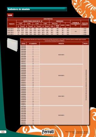 “Precio Franco Fábrica – Transporte NO INCLUIDO”.
Precio de venta de referencia sin IVA6666
Radiadores de aluminio
XIAN
CARACTERÍSTICAS
PRODUCTO
EMISIÓN TÉRMICA SEGÚN UNE EN - 442 DIMENSIONES
Tª MÁXIMA DE
FUNCIONAMIENTO
(ºC)
PRECIO POR
ELEMENTO e
DT 30ºC DT 40ºC DT 50ºC DT 60ºC Altura (mm)
ANCHO FONDO
W Kcal/h W Kcal/h W Kcal/h W Kcal/h TOTAL
ENTRE
EJES
XIAN 450 N 46,6 40,08 67,8 58,3 90,8 78 115,1 99 431 350 80 100
110
15,26
XIAN 600 N 62,08 53,4 91,7 78,8 122,9 105,7 156,2 134,3 581 500 80 100 15,67
XIAN 700 N 72 61,9 105,6 90,8 142,2 122,3 181,4 156 681 600 80 100 18,94
XIAN 800 N 81 69,7 118,9 102,3 160,2 137,7 204,3 175,7 781 700 80 100 21,35
Especialmente indicado para trabajar en Instalaciones de Baja Temperatura, con DT 30 ºC. Confirmar potencia emitida según ecuación
característica (Catálogo General FERROLI).
CÓDIGO Nº ELEMENTOS PRODUCTO PRECIO e
739043002 2
XIAN 450 N
Enfuncióndelprecioporelementoynúmerodeelementos
739043003 3
739043004 4
739043006 5
739043006 6
739043007 7
739043008 8
739043009 9
739043010 10
739043011 11
739043012 12
739058002 2
XIAN 600 N
739058003 3
739058004 4
739058005 5
739058006 6
739058007 7
739058008 8
739058009 9
739058010 10
739058011 11
739058012 12
739058013 13
739058014 14
739068002 2
XIAN 700 N
739068003 3
739068004 4
739068005 5
739068006 6
739068007 7
739068008 8
739068009 9
739068010 10
739068011 11
739068012 12
739078002 2
XIAN 800 N
739078003 3
739078004 4
739078005 5
739078006 6
739078007 7
739078008 8
739078009 9
739078010 10
739078011 11
739078012 12
 