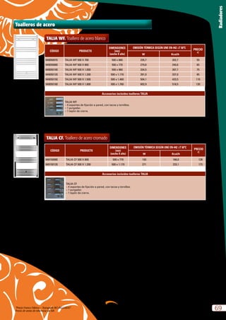 “Precio Franco Fábrica – Transporte NO INCLUIDO”.
Precio de venta de referencia sin IVA
69
Radiadores
Toalleros de acero
CÓDIGO PRODUCTO
DIMENSIONES
(mm)
(ancho X alto)
EMISIÓN TÉRMICA SEGÚN UNE EN-442 DT 50ºC
PRECIO
e
W Kcal/h
949050070 TALIA WF 500 X 700 500 x 660 235,7 202,7 55
949050080 TALIA WF 500 X 800 500 x 770 279,8 240,6 65
949050100 TALIA WF 500 X 1.000 500 x 960 334,5 287,7 75
949050120 TALIA WF 500 X 1.200 500 x 1.170 391,9 337,0 85
949050150 TALIA WF 500 X 1.500 500 x 1.460 504,1 433,5 110
949050180 TALIA WF 500 X 1.800 500 x 1.760 602,9 518,5 130
Accesorios incluidos toalleros TALIA
TALIA WF
– 4 soportes de fijación a pared, con tacos y tornillos.
– 1 purgador.
– 1 tapón de cierre.
TALIA WF. Toallero de acero blanco
CÓDIGO PRODUCTO
DIMENSIONES
(mm)
(ancho X alto)
EMISIÓN TÉRMICA SEGÚN UNE EN-442 DT 50ºC
PRECIO
e
W Kcal/h
949150080 TALIA CF 500 X 800 500 x 770 193 166,0 128
949150120 TALIA CF 500 X 1.200 500 x 1.170 271 233,1 173
Accesorios incluidos toalleros TALIA
TALIA CF
– 4 soportes de fijación a pared, con tacos y tornillos.
– 1 purgador.
– 1 tapón de cierre.
TALIA CF. Toallero de acero cromado
 