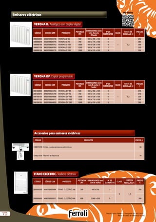 “Precio Franco Fábrica – Transporte NO INCLUIDO”.
Precio de venta de referencia sin IVA7070
Emisores eléctricos
Accesorios para emisores eléctricos
CÓDIGO PRODUCTO PRECIO e
C43015720 Kit de ruedas emisores eléctricos 58
C43021070 Mando a distancia 16
CÓDIGO CÓDIGO EAN PRODUCTO
POTENCIA
(W)
DIMENSIONES (mm)
(alto X ancho
X fondo)
Nº DE
ELEMENTOS
CLASE
COSTE DE
RECICLAJE e
PRECIO
e
286003059 8430709504738 VERONA D 50 500 581 x 396 x 100 3
1 1,3
250
286005079 8430709504745 VERONA D 75 750 581 x 476 x 100 5 285
286006109 8430709504752 VERONA D 100 1.000 581 x 636 x 100 6 300
286007129 8430709504769 VERONA D 120 1.200 581 x 716 x 100 7 320
286009159 8430709504776 VERONA D 150 1.500 581 x 876 x 100 9 355
VERONA D. Analógico con display digital
Panel de control táctil con retroiluminación evanescente blanca / TRIAC y PID.
Mando a distancia opcional.
Función ventanas abiertas.
Humidificador incluido.
CÓDIGO CÓDIGO EAN PRODUCTO
POTENCIA
(W)
DIMENSIONES (mm)
(alto X ancho X
fondo)
Nº DE
ELEMENTOS
CLASE
COSTE DE
RECICLAJE e
PRECIO
e
286103059 8430709504783 VERONA DP 50 500 581 x 396 x 100 3
1 1,3
275
286105079 8430709504790 VERONA DP 75 750 581 x 476 x 100 5 310
286106109 8430709504806 VERONA DP 100 1.000 581 x 636 x 100 6 330
286107129 8430709504813 VERONA DP 120 1.200 581 x 716 x 100 7 355
286109159 8430709504820 VERONA DP 150 1.500 581 x 876 x 100 9 395
VERONA DP. Digital programable
Panel de control táctil con retroiluminación evanescente blanca / TRIAC y PID.
Programación diaria y semanal.
Mando a distancia opcional.
Función ventanas abiertas.
Función modo forzado / ausencia.
Humidificador incluido.
CÓDIGO CÓDIGO EAN PRODUCTO
POTENCIA
(W)
DIMENSIONES (mm)
(alto X ancho)
Nº DE
ELEMENTOS
CLASE
COSTE DE
RECICLAJE e
PRECIO
e
288000039 8430709505964 ITANO ELECTRIC 300 300 600 x 550 3
II 1,3
250
288000069 8430709505971 ITANO ELECTRIC 600 600 1.080 x 550 5 280
ITANO ELECTRIC. Toallero eléctrico
Ver vídeo
 