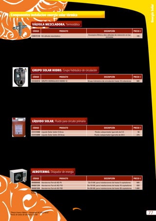 “Precio Franco Fábrica – Transporte NO INCLUIDO”.
Precio de venta de referencia sin IVA
77
EnergíaSolar
Componentes instalacion energía solar térmica
CÓDIGO PRODUCTO DESCRIPCIÓN PRECIO e
C30015140 Kit válvula mezcladora
Incorpora filtros y dos válvulas de retención en las
entradas
105
VÁLVULA MEZCLADORA. Termostática
Regulación de caudal en función del número de colectores.
Centralita no incluida en precio y suministro.
CÓDIGO PRODUCTO DESCRIPCIÓN PRECIO e
C51022510 GRUPO HIDRÁULICO HIDRO 12 Grupo hidráulico de circulación hasta 10 colectores 605
GRUPO SOLAR HIDRO. Grupo hidráulico de circulación
Fluido caloportador – Protección hasta 38ºC bajo 0.
CÓDIGO PRODUCTO DESCRIPCIÓN PRECIO e
C51016980 Líquido Solar bidón 5 litros Fluido caloportador (garrafa de 5 l) 50
C51016990 Líquido Solar bidón 25 litros Fluido caloportador (garrafa de 25 l) 275
LÍQUIDO SOLAR. Fluido para circuito primario
CÓDIGO PRODUCTO DESCRIPCIÓN PRECIO e
494000409 Aerotermo Ferroli AE-F5 De 5 kW, para instalaciones de hasta 5 captadores 695
494001209 Aerotermo Ferroli AE-F10 De 10 kW, para instalaciones de hasta 10 captadores 820
494001909 Aerotermo Ferroli AE-F20 De 20 kW, para instalaciones de hasta 20 captadores 1.085
AEROTERMO. Disipador de energía
Incluye válvula de 3 vías – Patas rasgadas para rápida y cómoda instalación antivibrador.
 