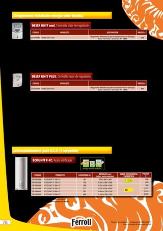 “Precio Franco Fábrica – Transporte NO INCLUIDO”.
Precio de venta de referencia sin IVA7878
Componentes instalacion energía solar térmica
CÓDIGO PRODUCTO DESCRIPCIÓN PRECIO e
C51016961 Delta Unit cool
Regulador diferencial para istalaciones de Energía
Solar Térmica ( 3 sondas PT 1000)
355
DELTA UNIT cool. Centralita solar de regulación
Regulador diferencial para sistemas de ACS.
CÓDIGO PRODUCTO PRECIO e
C51016970 Delta Unit Plus
Regulador diferencial para istalaciones de Energía
Solar Térmica ( 6 sondas PT 1000)
840
DELTA UNIT PLUS. Centralita solar de regulación
ECOUNIT F-1C. Acero vitrificado
Interacumuladores para A.C.S. (1 serpentín)
CÓDIGO PRODUCTO CAPACIDAD (L)
MEDIDAS (mm)
(alto x ancho máximo)
CLASE DE EFICIENCIA
ENERGÉTICA
PRECIO
e
1B7001000 ECOUNIT F 100-1C 90 978 x 500 x 500 650
1B7001500 ECOUNIT F 150-1C 130 1.325 x 500 x 500 850
1B7002000 ECOUNIT F 200-1C 180 1.453 x 540 x 540 950
1B7003000 ECOUNIT F 300-1C 277 1.535 x 620 x 620 1.315
1B7004000 ECOUNIT F 400-1C 367 1.469 x 750 x 750 1.670
1B7005000 ECOUNIT F 500-1C 480 1.769 x 750 x 750 2.025
Ánodo de magnesio y termómetro incluidos.
Con resistencia eléctrica incorporada de 1500 W
Energy-related Products
 