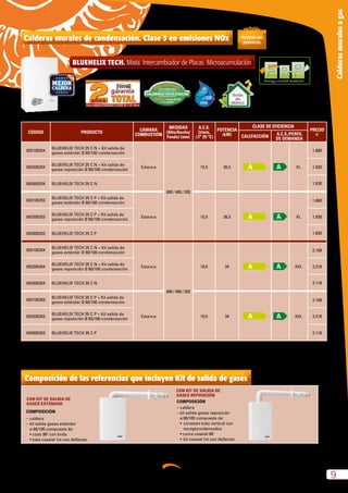 “Precio Franco Fábrica – Transporte NO INCLUIDO”.
Precio de venta de referencia sin IVA
Puesta en servicio incluida según “Condiciones generales de venta”
9
Calderasmuralesagas
Calderas murales de condensación. Clase 5 en emisiones NOx
BLUEHELIX TECH. Mixta. Intercambiador de Placas. Microacumulación
CÓDIGO PRODUCTO
CÁMARA
COMBUSTIÓN
MEDIDAS
(Alto/Ancho/
Fondo) (mm)
A.C.S.
(l/min,
∆Tª 25 ºC)
POTENCIA
(kW)
CLASE DE EFICIENCIA
PRECIO
eCALEFACCIÓN
A.C.S./PERFIL
DE DEMANDA
692100254
BLUEHELIX TECH 25 C N + Kit salida de
gases estándar Ø 60/100 condensación
Estanca
600 / 400 / 320
15,5 26,5 XL
1.880
692200254
BLUEHELIX TECH 25 C N + Kit salida de
gases reposición Ø 60/100 condensación
1.930
692000254 BLUEHELIX TECH 25 C N 1.830
692100253
BLUEHELIX TECH 25 C P + Kit salida de
gases estándar Ø 60/100 condensación
Estanca 15,5 26,5 XL
1.880
692200253
BLUEHELIX TECH 25 C P + Kit salida de
gases reposición Ø 60/100 condensación
1.930
692000253 BLUEHELIX TECH 25 C P 1.830
692100354
BLUEHELIX TECH 35 C N + Kit salida de
gases estándar Ø 60/100 condensación
Estanca
600 / 400 / 320
19,5 34 XXL
2.168
692200354
BLUEHELIX TECH 35 C N + Kit salida de
gases reposición Ø 60/100 condensación
2.218
692000354 BLUEHELIX TECH 35 C N 2.118
692100353
BLUEHELIX TECH 35 C P + Kit salida de
gases estándar Ø 60/100 condensación
Estanca 19,5 34 XXL
2.168
692200353
BLUEHELIX TECH 35 C P + Kit salida de
gases reposición Ø 60/100 condensación
2.218
692000353 BLUEHELIX TECH 35 C P 2.118
N = Natural P = Propano
*BLUEHELIX TECH 25, reconocida como Mejor caldera 2016/17 por la principal Organización de Consumidores y Usuarios de España.
Energy-related Products
Bomba
alta
eficiencia
Composición de las referencias que incluyen Kit de salida de gases
CON KIT DE SALIDA DE
GASES ESTÁNDAR
CON KIT DE SALIDA DE
GASES REPOSICIÓN
COMPOSICIÓN
– caldera
– kit salida gases estándar
	 ø 	60/100 compuesto de:
	 • codo 90o
con brida
	 • tubo coaxial 1m con deflector
COMPOSICIÓN
–	caldera
– kit salida gases reposición
	 ø 60/100 compuesto de:
•	 conexión tubo vertical con 	
recogecondensados
• curva coaxial 90o
•	 kit coaxial 1m con deflector
 