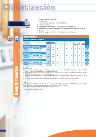 2
• Eﬁciencia energética clase A.
• Función turbo.
• Función limpieza automática de la unidad interior.
• Ionizador de serie.
• Dos ﬁltros de serie: Vitamina C y carbón activo- electrostático.
• Aleta dorada en baterías interior y exterior, para prevenir la formación de bacte-
rias.
• Dos años de garantía total. Tres años de garantía en compresores.
Beauty Inverter
EQUIPOS MONO SPLIT INVERTER
CÓDIGO DENOMINACIÓN Pot. Frigoríﬁca
(kW) Fg/h(1)
Pot. Caloríﬁca
(kW) kCal/h(2)
Clasiﬁcación energética Nivel sonoro dB(A) Líneas frigoríﬁcas
Precio**
Ref. (1) Cal. (2) U. int. (3) U. Ext. (4) Línea
Líquido(“)
Línea
Gas (“)
Longitud
máxima (m)
CONJ. BEAUTY INVERTER 9000
2,64
2.280
2,93
2.520
A A 24 33 1/4 3/8 15
925
487700229 U.E. Beauty Inverter 9000* 561
488700229 U.I. Beauty Inverter 9000 364
CONJ. BEAUTY INVERTER 12000
3,52
3.030
4,10
3.530
A A 24 36 1/4 1/2 15
975
487700309 U.E. Beauty Inverter 12000* 600
488700309 U.I. Beauty Inverter 12000 375
CONJ. BEAUTY INVERTER 18000
4,98
4.290
5,27
4.540
A B 28 39 1/4 1/2 15
1.375
487700539 U.E. Beauty Inverter 18000* 830
488700539 U.I. Beauty Inverter 18000 545
Condiciones
(1) Funcionamiento en Refrigeración. Temperatura del aire exterior: 35ºC B.S. Temperatura ambiente: 27ºC
B.S./19ºC B.H.Ventilador interior a velocidad máxima.
(2) Funcionamiento en Calefacción. Temperatura del aire exterior: 7ºC B.S./6ºC B.H. Temperatura ambiente:
20ºC B.S.Ventilador interior a velocidad máxima.
(3) Nivel de presión sonora de la unidad interior a velocidad mínima medida en campo libre a 2m de la
unidad.
(4) Nivel de presión sonora de la unidad exterior medida en campo libre a 10m de la unidad.
Nota
* Los equipos marcados con (*) llevarán un incremento de 3 € en concepto de ECOTASA por aplicación del
RAEE, que vendrá reﬂejada separadamente en la facturas de dichas unidades.
Dicha tasa será repercutida en el consumidor o usuario ﬁnal.
** Estos precios no incluyen el IVA.
ClimatizaciónClimatizaciónClimatización
BeautyInverter
 