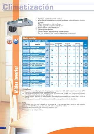 10
• Tecnología Inverter de corriente continua
• Baterías de aluminio hidrofílico, queprotege contra la corrosión y mejora el funcio-
namiento
• Tubería de conexión vertical sin sifones
• Control de presión de condensación de serie
• Mando de pared con pantalla digital
• Funcionamiento silencioso
• Función Economy: programación en modo económico
• Dos años de garantía total. Tres años de garantía en compresores.
Midas Inverter
EQUIPOS SPLIT BAJA SILUETA INVERTER
CÓDIGO DENOMINACIÓN Pot. Frigoríﬁca
(kW) Fg/h(1)
Pot. Caloríﬁca
(kW) kCal/h(2)
Clasiﬁcación energética Nivel sonoro dB(A) Líneas frigoríﬁcas
Precio**
Ref. (1) Cal. (2) U. int. (3) U. Ext. (4) Línea
Líquido(“)
Línea
Gas (“)
Longitud
máxima (m)
CONJ. MIDAS INVERTER 18000
5,28
4.550
6,15
5.290
A A 38 36 1/4 1/2 25
1.644
492700539 U.E. Universal Inverter 18.000 PC10* 964
493700539 U.I. Midas Inverter 18.000/R 680
CONJ. MIDAS INVERTER 24000
7,04
6.060
7,77
6.690
A A 38 35 3/8 5/8 30
1.984
492700709 U.E. Universal Inverter 24.000 PC10* 1.210
493700709 U.I. Midas Inverter 24.000/R 774
CONJ. MIDAS INVERTER 30000-2
8,80
7.570
9,40
8.090
A A 40 40 3/8 5/8 40
2.653
492700889 U.E. Universal Inverter 30.000-2 PC10* 1.803
493700889 U.I. Midas Inverter 30.000/R 850
CONJ. MIDAS INVERTER 36000-2
10,55
9.080
11,72
10.080
A A 39 41 3/8 5/8 40
2.947
492701069 U.E. Universal Inv. 36.000-2 PC10* 1.963
493701069 U.I. Midas Inverter 36.000/R 984
CONJ. MIDAS INVERTER 48000
14,07
12.110
15,53
13.360
A A 40 42 3/8 5/8 50
3.627
492701409 U.E. Universal 48.000 Inverter PC10* 2.143
493701409 U.I. Midas Inverter 48.000/R 1.484
CONJ. MIDAS INVERTER 60000
17,58
15.120
18,17
15.630
A A 40 42 3/8 5/8 50
4.636
492701759 U.E. Midas Inverter 60.000/R* 2.684
493701759 U.I. Midas Inverter 60.000/R 1.952
Condiciones
(1) Funcionamiento en Refrigeración. Temperatura del aire exterior: 35ºC B.S. Temperatura ambiente: 27ºC
B.S./19ºC B.H.Ventilador interior a velocidad máxima.
(2) Funcionamiento en Calefacción. Temperatura del aire exterior: 7ºC B.S./6ºC B.H. Temperatura ambiente:
20ºC B.S.Ventilador interior a velocidad máxima.
(3) Nivel de presión sonora de la unidad interior a velocidad mínima medida en campo libre a 2m de la
unidad.
(4) Nivel de presión sonora de la unidad exterior medida en campo libre a 10m de la unidad.
Nota
* Los equipos marcados con (*) llevarán un incremento de 3 € en concepto de ECOTASA por aplicación del
RAEE, que vendrá reﬂejada separadamente en la facturas de dichas unidades.
Dicha tasa será repercutida en el consumidor o usuario ﬁnal.
** Estos precios no incluyen el IVA.
MidasInverter
ClimatizaciónClimatizaciónClimatización
 