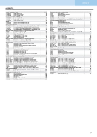 Accesorios
Otros accesorios para sistemas de control centralizado
CZ-CLNC2 Interfaz Lonworks® 1.290
CZ-CAPC2 DIO para control ON/OFF centralizado 390
CZ-CAPDC2 DIO para unidad exterior 540
CZ-CAPDC3 Control demanda ECOI 168
CZ-CAPCB2 DIO para unidad interior 210
CZ-CBPCC2 Memoria adicional de back-up para CZ-256ESMC2 (Control Centralizado Táctil) 290
PCB y cables para unidades interiores PACi/VRF
CZ-T10 Todas las funciones T10 45
PAW-FDC Funcionamiento de ventilador externo 48
PAW-OCT Todas las funciones de monitorización de señales 48
PAW-EXCT Forzar apagado de termostato / Fuga 48
CZ-CAPE2 PCB para válvula de recuperación 99
Accesorios PCB 2014
PAW-T10 Placa con T10 para contactos secos dede ventana, etc... 112
PAW-PACR3 Redundancia de 3 sistemas 1750
PAW-ECF Control de velocidad de ventilador externo
CZ-CAPCB2 Unidad de señales de E/S serie paralelo para unida interior, con ajuste 0-10V. 210
Accesorios Interfaces
PA-RC2-WIFI-1 Interfaz de conexión Intesishome para PACi & ECOi 295
PAW-RC2-KNX-1i Interfaz de conexión KNX 340
PAW-RC2-ENO-1i Interfaz de conexión EnOcean 340
PAW-RC2-MBS-1 Interfaz de conexión Modbus 340
PAW-AC-KNX-64 Interfaz de conexión KNX para 64 unidades interiores 2.475
PAW-AC-KNX-128 Interfaz de conexión KNX para 64 unidades interiores 3.290
PAW-TM-MBS-RTU-64 Interfaz de conexión Modbus para 64 unidades interiores 1.105
PAW-TM-MBS-TCP-128 Interfaz de conexión Modbus para 128 unidades interiores 1.674
PAW-MBS-TCP2RTU Modbus RTU para elemento esclavo 845
PAW-AC-BAC-64 Interfaz de conexión BACNET para 64 unidades interiores 2.475
PAW-AC-BAC-128 Interfaz de conexión BACNET para 128 unidades interiores 3.295
R22 Replacement Kit
CZ-SLK2 Kit sustitución R22 345
Plenums y adaptador salida conductos PVPR ¤
CZ-CFU2 Adaptador de caudal 50
CZ-BCU2 Adaptador de entrada de aire 98
CZ-ATU2 Adaptador de entrada de aire (para cassette MU1) 160
CZ-FDU2 Cámara de entrada de aire (para cassette MU1) 465
PAW-MRC Cable para servicio 48
PAW-CHS Cable 48
Plenums para conductos
CZ-DUMPA22MMS2 Plenum de salida de aire para S-_MM1E51 22, 28 & 36 325
CZ-DUMPA45MMS3 Plenum de salida de aire para S-_MM1E51 45 & 56 345
CZ-TREMIESPW705 Plenum de salida de aire para S-_ME1E5 200 & 224 775
CZ-TREMIESPW706 Plenum de salida de aire para S-_ME1E5 250 & 280 785
CZ-DUMPA22MMR2 Plenum de entrada de aire para S-_MM1E51 22, 28 & 36 275
CZ-DUMPA56MF2 Plenum de entrada de aire para S-_PF1E5A 36, 45 & 50 315
CZ-DUMPA90MF2 Plenum de entrada de aire para S-_PF1E5A 60 & 71 340
CZ-DUMPA160MF2 Plenum de entrada de aire para S-_PF1E5A 100, 125 & 140 355
Protección para unidades exteriores para climas de frío extremos para ECOi 2 Tubos y 3 Tubos
PAW-WPH1 Protección frontal unidad exterior (624 x 983 x 489) 800
PAW-WPH2 Protección frontal unidad exterior (853 x 983 x 489) 840
PAW-WPH3 Protección lateral unidad exterior (744 x 983 x 289) (2 piezas/lados) 1.480
Otros accesorios
CZ-CENSC1 Sensor Econavi para ECOi y PACi 185
Derivador - Bomba de calor (2 Tubos) PVPR ¤
CZ-P224BK2BM Derivador (hasta 22,4 kW) 110
CZ-P680BK2BM Derivador (de 22,4 kW a 68 kW) 170
CZ-P1350BK2BM Derivador (de 68 kW a 135 kW) 170
Derivador - Recuperación de calor (3 Pipe)
CZ-P224BH2BM Derivador (hasta 22,4 kW) 180
CZ-P680BH2BM Derivador (de 22,4 kW a 68 kW) 230
CZ-P1350BH2BM Derivador (de 68 kW a 135 kW) 230
Colectores
CZ-P4HP3C2BM Colector de 4 vías para bomba de calor de 3 Tubos 370
CZ-P4HP4C2BM Colector de 4 vías para bomba de calor de 2 Tubos 290
Kits de conexión de unidad exterior
CZ-P680PH2BM Kit de conexión de unidad exterior para bomba de calor de 2 Tubos (hasta 68 kW) 299
CZ-P1350PH2BM Kit de conexión de unidad exterior para bomba de calor de 2 Tubos (de 68 kW a 135 kW) 299
CZ-P680PJ2BM Kit de conexión de unidad ext. para recuperación de calor de 3 Tubos (hasta 68 kW) 399
CZ-P1350PJ2BM Kit de conexión de unidad ext. para recuperación de calor de 3 Tubos (de 68 kW a 135 kW) 399
Válvulas para unidades interiores (para instalación en el exterior de la unidad interior)
KIT-P56HR3 Kit caja de recuperación (hasta 5,6 kW) 719
CZ-P56HR3 Válvula recuperación (hasta 5,6 kW) 620
CZ-CAPE2 PCB para válvula de recuperación 99
KIT-P160HR3 Kit caja recuperación (de 5,6 kW a 10,6 kW) 803
CZ-P160HR3 Válvula recuperación (de 5,6 kW a 10,6 kW) 704
CZ-CAPE2 PCB para válvula de recuperación 99
Válvulas para unidades interiores (para instalación en el exterior de la unidad interior)
CZ-P56SVK2 Válvula exterior para unidades de pared (hasta 5,6kW) 210
CZ-P160SVK2 Válvula exterior para unidades de pared (7,3kW a 16kW) 250
Controles individuales
CZ-RTC3 Control remoto con cable con indicación del consumo de energía. 218
CZ-RTC2 Control remoto con cable 105
CZ-RE2C2 Control remoto simplificado (reemplazado por CZ-RWSK2 durante 2014) 145
CZ-RELC2 Control remoto retroiluminado 265
CZ-RWSC2 Mando inalámbrico 175
CZ-RWSY2 Mando inalámbrico for 60x60 cassette series MY1 175
CZ-RWSU2 Mando inalámbrico para Cassette 4 vías 90x90 175
CZ-RWST2 Mando inalámbrico para Cassette 1 vía 175
CZ-RWSL2 Mando inalámbrico para Cassette 2 vías 175
CZ-RWSK2 Mando inalámbrico para Split y Cassette 4 vías 60x60 (con panel CZ-KPY3A) 100
CZ-CSRC2 Sensor remoto - sonda temperatura 125
Control Remoto para hoteles con contactos secos 2014
PAW-RE2C3-WH Control aislado con señales de entradas y salidas, marco blanco 350
PAW-RE2C3-GR Control aislado con señales de entradas y salidas, marco gris 400
PAW-RE2C3-MOD-WH Control Modbus RS-485 con señales de entradas y salidas, marco blanco 395
PAW-RE2C3-MOD-GR Control Modbus RS-485 con señales de entradas y salidas, marco blanco 445
PAW-RE2C3-LON-WH Control LonWorks TP/FT-10 con señales de entradas y salidas, marco blanco 455
PAW-RE2C3-LON-GR Control LonWorks TP/FT-10 con señales de entradas y salidas, marco gris 505
Controles centralizados PVPR ¤
CZ-ESWC2 Programador semanal, máximo 64 grupos, máximo 64 unidades interiores 730
CZ-64ESMC2 Control centralizado, máximo 64 grupos, máximo 64 unidades interiores 1.466
CZ-ANC2 Control ON/OFF centralizado, máximo 16 grupos, máximo 64 unidades interiores 873
Sistema autónomo táctil (W/O PC)
CZ-256ESMC2 Servidor web con pantalla táctil, 64 ud. x 4 sistemas; máximo 256 ud. interiores 3600
CZ-CWEBC2 Interfaze web 2500
Sistemas de control centralizado para PC / P-AIMS
CZ-CSWKC2 PAIMS - Software Básico * 4.050
CZ-CFUNC2 Adaptador de comunicaciones para PAIMS 1.200
CZ-CSWAC2 PAIMS Cálculo Consumos ** 2.200
CZ-CSWBC2 PAIMS - Bacnet ** 4.700
CZ-CSWGC2 PAIMS - Visualización en planta ** 1.850
CZ-CSWWC2 PAIMS - Acceso remoto web ** 1.675
47
SISTEMAS VRF
 