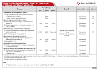 Cheque Itf Tarifario del hospital de la solidaridad | PDF