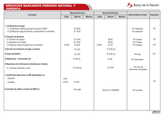 Cheque Itf Tarifario del hospital de la solidaridad | PDF