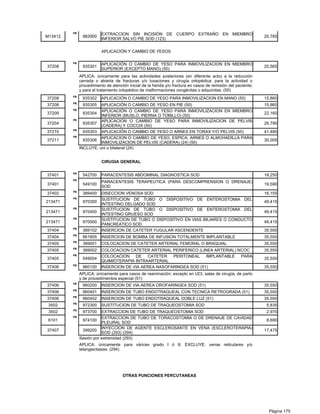 PB               EXTRACCION SIN INCISIÓN DE CUERPO EXTRAÑO EN MIEMBRO
M13412         982900                                                                                          20,785
                          INFERIOR SALVO PIE SOD (123)


                          APLICACIÓN Y CAMBIO DE YESOS

         PB               APLICACIÓN O CAMBIO DE YESO PARA INMOVILIZACION EN MIEMBRO
37208          935301                                                                                          20,565
                          SUPERIOR (EXCEPTO MANO) (50)
              APLICA: únicamente para las actividades posteriores (en diferente acto) a la reducción
              cerrada o abierta de fracturas y/o luxaciones y cirugía ortopédica; para la actividad o
              procedimiento de atención inicial de la herida y/o fractura en casos de remisión del paciente;
              y para el tratamiento ortopédico de malformaciones congénitas o adquiridas. (50)
         PB
37208          935302     APLICACIÓN O CAMBIO DE YESO PARA INMOVILIZACION EN MANO (50)                         15,860
         PB
37208          935305   APLICACIÓN O CAMBIO DE YESO EN PIE (50)                                                15,860
         PB             APLICACIÓN O CAMBIO DE YESO PARA INMOVILIZACION EN MIEMBRO
37209           935304                                                                                         22,160
                        INFERIOR (MUSLO, PIERNA O TOBILLO) (50)
         PB             APLICACION O CAMBIO DE YESO PARA INMOVILIZACION DE PELVIS
37204           935307                                                                                         29,790
                        (CADERA) Y COCCIX (50)
         PB
37210           935303 APLICACIÓN O CAMBIO DE YESO O ARNES EN TORAX Y/O PELVIS (50)                            41,480
         PB             APLICACION O CAMBIO DE YESO, ESPICA, ARNES O ALMOHADILLA PARA
37211           935306                                                                                         30,005
                        INMOVILIZACION DE PELVIS (CADERA) (24) (50)
              INCLUYE: uni o bilateral (24)


                          CIRUGIA GENERAL

         PB
37401          542700     PARACENTESIS ABDOMINAL DIAGNOSTICA SOD                                               18,250
         PB
                          PARACENTESIS TERAPEUTICA (PARA DESCOMPRENSION O DRENAJE)
37401          549100                                                                                          19,590
                          SOD
         PB
37402          389400     DISECCION VENOSA SOD                                                                 16,155
         PB               SUSTITUCION DE TUBO O DISPOSITIVO DE ENTEROSTOMIA DEL
213471         970300                                                                                          49,415
                          INTESTINO DELGADO SOD
         PB               SUSTITUCION DE TUBO O DISPOSITIVO DE ENTEROSTOMIA DEL
213471         970400                                                                                          49,415
                          INTESTINO GRUESO SOD
         PB               SUSTITUCION DE TUBO O DISPOSITIVO EN VIAS BILIARES O CONDUCTO
213471         970500                                                                                          49,415
                          PANCREATICO SOD
         PB
37404          389102     INSERCION DE CATETER YUGULAR ASCENDENTE                                              35,550
         PB
37404          861805     INSERCION DE BOMBA DE INFUSION TOTALMENTE IMPLANTABLE                                35,550
         PB
37405          389001     COLOCACION DE CATETER ARTERIAL FEMORAL O BRAQUIAL                                    35,550
         PB
37405          389002     COLOCACION CATETER ARTERIAL PERIFERICO (LINEA ARTERIAL) NCOC                         35,550
         PB               COLOCACION DE CATETER PERITONEAL IMPLANTABLE PARA
37405          549004                                                                                          35,550
                          QUIMIOTERAPIA INTRAARTERIAL
         PB
37406          960100     INSERCION DE VIA AEREA NASOFARINGEA SOD (51)                                         35,550
              APLICA: únicamente para casos de reanimación; excepto en UCI, salas de cirugía, de parto
              y de procedimientos especial (51)
         PB
37406          960200     INSERCION DE VIA AEREA OROFARINGEA SOD (51)                                          35,550
         PB
37406          960401     INSERCION DE TUBO ENDOTRAQUEAL CON TECNICA RETROGRADA (51)                           35,550
         PB
37406          960402     INSERCION DE TUBO ENDOTRAQUEAL DOBLE LUZ (51)                                        35,550
         PB
 3502          972300     SUSTITUCION DE TUBO DE TRAQUEOSTOMIA SOD                                              5,835
         PB
 3502          973700    EXTRACCION DE TUBO DE TRAQUEOSTOMIA SOD                                                2,970
         PB              EXTRACCION DE TUBO DE TORACOSTOMIA O DE DRENAJE DE CAVIDAD
 6101          974100                                                                                           8,690
                         PLEURAL SOD
                         INYECCION DE AGENTE ESCLEROSANTE EN VENA (ESCLEROTERAPIA)
37407          399200                                                                                          17,475
                         SOD (293) (294)
              Sesión por extremidad (293)
              APLICA: únicamente para várices grado I ó II; EXCLUYE: venas reticulares y/o
              telangiectasias. (294)




                                     OTRAS PUNCIONES PERCUTANEAS




                                                                                                                 Página 175
 