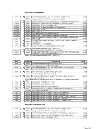 POBLACION DE 45 A 59 AÑOS

          PB
 39125          890201 CONSULTA DE PRIMERA VEZ POR MEDICINA GENERAL (414)                                   8,755
               APLICA: para programa de detección del cáncer y osteoporosis (414)
          PB
 39125          890301    CONSULTA DE CONTROL O SEGUIMIENTO POR MEDICINA GENERAL (414)                      8,755
          PB
1912730         903841    GLUCOSA EN SUERO, LCR U OTRO FLUIDO DIFERENTE A ORINA                             3,095
          PB
1922410         903815    COLESTEROL DE ALTA DENSIDAD [HDL]                                                 5,515
          PB
1922420         903816    COLESTEROL DE BAJA DENSIDAD [LDL] ENZIMÁTICO                                      5,515
          PB
1912430         903818    COLESTEROL TOTAL                                                                  4,415
          PB
1913160         903868    TRIGLICÉRIDOS                                                                     5,170
          PB
1912500         903825    CREATININA EN SUERO, ORINA U OTROS                                                3,095
          PB
1917440         907107    UROANÁLISIS CON SEDIMENTO Y DENSIDAD URINARIA                                     3,785
          PB              TOMA NO QUIRURGICA DE MUESTRA O TEJIDO VAGINAL PARA ESTUDIO
 20301          892901                                                                                      2,485
                          CITOLOGICO
          PB              ESTUDIO DE COLORACION BASICA EN CITOLOGIA VAGINAL TUMORAL Y/
 20301          898001                                                                                      7,460
                          O FUNCIONAL
          PB
 18903          702110    COLPOSCOPIA (VAGINOSCOPIA)
          PB
 20101          898101    ESTUDIO DE COLORACION BASICA EN BIOPSIA (321)                                    21,470
               APLICA: únicamente para muestras de cervix o mama (321)
          PB
211210          876802 XEROMAMOGRAFIA O MAMOGRAFIA, BILATERAL                                              73,100
          PB             ESTUDIO DE COLORACION BASICA EN CITOLOGIA POR ASPIRACION DE
 20305          898003                                                                                     19,490
                         CUALQUIER TEJIDO U ORGANO (BACAF) (321)
               APLICA: únicamente para muestras de cervix o mama (321)



 REF.           CODIGO                                  DESCRIPCION                                      VALOR
          PB
 39126          890202    CONSULTA DE MEDICINA ESPECIALIZADA (322)                                         12,510
               APLICA: únicamente para consulta de oftalmología (322)
          PB
 36101          890203 CONSULTA DE PRIMERA VEZ POR ODONTOLOGIA GENERAL (316)                                8,755
               APLICA: para la valoración diagnóstica (316)
          PB
 75071          990112 EDUCACION GRUPAL, POR HIGIENE ORAL (317)                                              750
               Tarifa sesión de 30 minutos por afiliado inscrito (317)
          PB
 36903           990212 EDUCACION INDIVIDUAL EN SALUD, POR HIGIENE ORAL (318) (412)                         2,040
               Tarifa sesión de 30 minutos (412)
               APLICA: para terapia de mantenimiento. INCLUYE: educación en higiene oral y profilaxis.
               (318)
          PB
 36904           997310 CONTROL DE PLACA DENTAL NCOC                                                        1,500
          PB
 36302          997300    DETARTRAJE SUPRAGINGIVAL SOD                                                     10,940
          PB
 90141          993504    VACUNACION CONTRA FIEBRE AMARILLA                                                  755
          PB
 75081          990101 EDUCACION GRUPAL EN SALUD, POR MEDICINA GENERAL (125)                                1,880
               Tarifa taller de 2 horas por afiliado (125)
          PB
 75081          990103    EDUCACIÓN GRUPAL EN SALUD, POR ODONTOLOGIA (125)                                  1,920
          PB
 75081          990104    EDUCACIÓN GRUPAL EN SALUD, POR ENFERMERIA (125)                                   1,920
          PB
 75081          990105    EDUCACIÓN GRUPAL EN SALUD, POR NUTRICION Y DIETETICA (125)                        1,920
          PB
 75081          990106    EDUCACIÓN GRUPAL EN SALUD, POR PSICOLOGIA (125)                                   1,920
          PB
 37604          990107    EDUCACION GRUPAL EN SALUD, POR TRABAJO SOCIAL (125)                               1,920


               POBLACION DE 60 Y MAS AÑOS

          PB
 39125          890201 CONSULTA DE PRIMERA VEZ POR MEDICINA GENERAL (414)                                   8,755
               APLICA: para programa de detección del cáncer y osteoporosis (414)
          PB
 39125          890301    CONSULTA DE CONTROL O SEGUIMIENTO POR MEDICINA GENERAL (414)                      8,755
          PB
1912730         903841    GLUCOSA EN SUERO, LCR U OTRO FLUIDO DIFERENTE A ORINA                             3,095
          PB
1922410         903815    COLESTEROL DE ALTA DENSIDAD [HDL]                                                 5,515




                                                                                                             Página 204
 