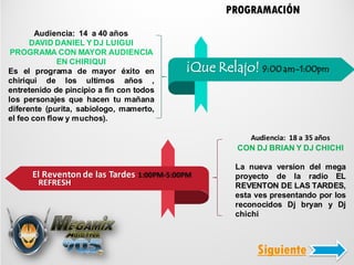 ¡Que Relajo! 9:00 am-1:00pm
Audiencia: 14 a 40 años
DAVID DANIEL Y DJ LUIGUI
PROGRAMA CON MAYOR AUDIENCIA
EN CHIRIQUI
Es el programa de mayor éxito en
chiriqui de los ultimos años ,
entretenido de pincipio a fin con todos
los personajes que hacen tu mañana
diferente (purita, sabiologo, mamerto,
el feo con flow y muchos).
El Reventon de las Tardes 1:00PM-5:00PM
Audiencia: 18 a 35 años
CON DJ BRIAN Y DJ CHICHI
La nueva version del mega
proyecto de la radio EL
REVENTON DE LAS TARDES,
esta ves presentando por los
reconocidos Dj bryan y Dj
chichi
REFRESH
PROGRAMACIÓN
Siguiente
 