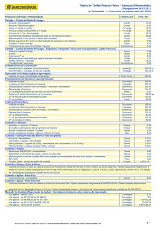 Tabela de Tarifas Pessoa Física - Serviços Diferenciados
                                                                                                                                                                                  Divulgada em 16.02.2012
                                                                                                                                     (a) - Tarifa alterada, ( i ) - Tarifa incluída, com vigência a partir de 02.04.2012


Produtos e Serviços / Periodicidade                                                                                                                                            Cobrança por            Tarifa - R$
Cartões - Cartão de Débito Pré-pago
  -   Emissão - Recarregável                                                                                                                                                       Cartão                        30,00
  -   Emissão - Não Recarregável                                                                                                                                                   Cartão                         5,00
  -   Carga (1ª carga no cartão)                                                                                                                                                  Por carga                      15,00
  -   Recarga (cargas subsequentes a 1ª carga)                                                                                                                                    Por carga                       5,00
  -   Emissão de 2ª Via - Recarregável                                                                                                                                             Cartão                        20,00
  -   Fornecimento de plástico de cartão pré-pago em formato personalizado                                                                                                         Cartão                        40,00
  -   Manutenção de Conta (a cada 3 meses sem utilização)                                                                                                                          Cartão                         1,50
  -   Extrato (a partir do 5º evento no mês) (cobrada do comprador e do portador)                                                                                                  Extrato                        0,50
  -   Saque no Cartão Pré-pago                                                                                                                                                     Saque                          6,50
  -   Transferência de valor entre Cartões Pré-pago                                                                                                                             Transferência                     5,00
Cartões - Cartão de Débito Pré-pago – Segmento Transporte – Ourocard Transportador / Cartão Pamcard
  -   Saque no Cartão Pré-pago                                                                                                                                                     Saque                          1,99
  -   Extrato                                                                                                                                                                      Extrato                        0,50
  -   Solicitação 2ª via                                                                                                                                                           Cartão                         8,00
  -   Manutenção de Conta Inativa (a cada 90 dias sem utilização)                                                                                                                  Cartão                         1,50
  -   Cartão Adicional – Aquisição                                                                                                                                                 Cartão                        10,00
  -   Transferências Financeiras                                                                                                                                                Transferência                     5,00
Crédito Direto ao Consumidor
  - Imóvel Próprio - Avaliação Física da Garantia                                                                                                                                 Avaliação                    400,00 (i)
  - Imóvel Próprio - Avaliação Jurídica da Garantia                                                                                                                               Avaliação                    450,00 (i)
Operações de Crédito (sujeito à aprovação)
  - Aditivos em geral e Substituição de Garantias                                                                                                                               Docto./Ocorr.                  500,00
Financiamento de Veículos / Leasing Veículos
  -   Aditivos em geral                                                                                                                                                          Documento                     700,00
  -   Avaliação de Bem Recebido em Garantia                                                                                                                                      Operação                      700,00
  -   Substituição de Garantia / Bem Arrendado / Financiado / Arrendatário                                                                                                       Ocorrência                    700,00
  -   Declarações a Terceiros                                                                                                                                                    Documento                     100,00
  -   2ª via de Boleto Bancário (já incluídos os custos de emissão)                                                                                                                Boleto                        9,00
  -   Cópia ou 2ª via de Comprovantes e Documentos                                                                                                                               Documento                      50,00 (a)
  -   2ª via da Liberação da Alienação Fiduciária                                                                                                                                Documento                     100,00
  -   2ª via de Carnê                                                                                                                                                              Carnê                        50,00
Leasing Demais Bens
  -   Aditivos em geral                                                                                                                                                          Documento                     350,00
  -   Avaliação de Bem Recebido em Garantia                                                                                                                                      Operação                      300,00
  -   Substituição de Garantia / Bem Arrendado / Arrendatário                                                                                                                    Ocorrência                    350,00
  -   Declarações a Terceiros                                                                                                                                                    Documento                     100,00
  -   2ª via de Documentos                                                                                                                                                       Documento                      50,00
  -   2ª via da Liberação da Alienação Fiduciária                                                                                                                                Documento                     100,00
  -   2ª via de cópia de Aditivo                                                                                                                                                 Documento                      50,00
Custódia - Cheques
  -   Acolhidos - a partir do 1º cheque                                                                                                                                            Cheque                         0,55
  -   Exclusão ou alteração da data programada de depósito                                                                                                                         Cheque                        11,00
  -   Extrato Custódia de Cheque - Postado                                                                                                                                         Extrato                        2,00
  -   Extrato Custódia de Cheque - Agência - Últimos 18 meses                                                                                                                       Mês                           5,00
Custódia - Ouro (pró-rata dia sobre o valor do grama)
  -   Escritural - Mensalidade                                                                                                                                                      Grama                       0,07%
  -   Correntista - Lingotes - Mensalidade                                                                                                                                          Grama                       0,10%
  -   Não Correntista - Lingotes até 1000g - mensalidade (mín. equivalente a 0,3% s/250g)                                                                                           Grama                       0,30%
  -   Não Correntista - Lingotes acima de 1000g - mensal                                                                                                                            Grama                       0,10%
Custódia - Outros
  -   Debêntures BNDESPAR - semestralidade                                                                                                                                         Cliente                      6,90
  -   Debêntures e CRI (R$ 20,00 anuais, cobrado pro rata mês)                                                                                                                     Mensal                       1,66
  -   Manutenção de Conta de Custódia Ativa (sem posição ou movimentação há mais de 24 meses) - mensalidade                                                                        Cliente                      3,00
  -   NP / NPR                                                                                                                                                                      Título                      5,60
  -   Tesouro Direto - serviço de agente de custódia                                                                                                                               Compra                0,50% a.a.
Custódia - Outros - Parte Variável
      Cobrada com base no valor da carteira de ativos de Renda Fixa e Cotas de FICFIDC e FIDC no último dia útil de cada mês. Valores repassados integralmente à
      BM&FBOVESPA (Tabela completa disponível em http://www.bmfbovespa.com.br, Regulação, Custos e Tributos, Custos Operacionais, Renda Fixa.) - Há isenção
      de cobrança para posições de custódia até R$ 300.000,00.
Custódia - Ações - Parte Fixa
  - Ações Parte Fixa - mensalidade                                                                                                                                                  Cliente                       9,00
Custódia - Ações - Parte Variável
      Cobrada com base no valor da carteira no último dia útil de cada mês. Valores repassados integralmente à BM&FBOVESPA (Tabela completa disponível em

      www.bmf.com.br, Regulação, Custos e Tributos, Custos Operacionais, Ações.) - Há isenção de cobrança para posições de custódia até R$ 300.000,00
Mercado de Capitais (Negociação de Ações) - Corretagem incidente sobre valores de negociação
  -   Via agência - até R$ 135,07                                                                                                                                                Corretagem                    2,70
  -   Via agência - de R$ 135,08 até R$ 498,62                                                                                                                                   Corretagem                     2%
  -   Via agência - de R$ 498,63 até R$ 1.514,69                                                                                                                                 Corretagem              1,50%+2,49
  -   Via agência - de R$ 1.514,70 até R$ 3.029,39                                                                                                                               Corretagem                1%+10,06
  -   Via agência - acima de R$ 3.029,40                                                                                                                                         Corretagem             0,50%+25,21




            Mod. 0.70.152-5 - Fev/2012 - SISBB 1247- bb.com.br - Central de Atendimento BB 4004 0001 (Capitais) e 0800 729 0001 (Demais localidades) - mdt                                                        7
 