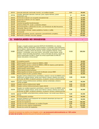 31111   Vascular testicular (varicocele, torción), con análisis doppler                       5.41     89,600
          Tiroides, glándulas salivares, testículo, pene, tejidos blandos, pared
  31112                                                                                          4       66,300
          abdominal u ojo
  31113   Control de ovulación con ecografía transabdominal                                     1.36     22,500
  31114   Control de ovulación con eco vaginal                                                  2.74     45,400
  31115   Perfil biofísico                                                                      4.03     66,800
  31116   Cerebral (ecografía transfontanelar)                                                  4.06     67,200
  31117   Dinámica Modo "B", ocular y contenido orbitario                                       5.49     90,900
  31118   Sonomamografía o ultrasonido de seno, con transductor de alta frecuencia              4.22     69,900
  31121   Pericardio, pleura o tórax                                                            3.66     60,600
  31122   Extremidades, articular, cadera pediátrica, hombro o rodilla                           4.2     69,600
  31123   Transrectal                                                                           3.39     56,100
  31124   Biopsia percutánea, punción, aspiración: (procedimiento completo)                     9.07    150,200
  31125   Derivación o drenaje; a la zona, agregar:                                              8.1    134,200
                                                                                                             -
 2. VASCULARES NO INVASIVOS                                                                                -
                                                                                                               -


          Imagen y doppler pulsado espectral (DÚPLEX SCANNING), de: arterias
          carótidas, arterias vertebrales, arterias axilares y humerales, aorta abdominal,
          tronco celíaco, arterias ilíacas, arterias renales, arterias mesentéricas, arterias
          femorales y poplítea, arteria de piernas, venas yugulares internas, venas
  31201                                                                                         12.63   209,200
          axilares y humerales, vena cava inferior, vena aorta, venas ilíacas, venas
          renales, venas femorales iliopoplíteas, venas profundas de pierna, mapeo de
          venas superficiales de MM.II, mapeo de venas superficiales de MM.SS,
          masas vasculares o transcraneal.


  31202   Oculopletismografía                                                                   5.69     94,200
  31203   Pletismografía venosa o arterial de MMSS o MMII                                       5.69     94,200
  31204   Pletismografia venosa o arterial de MMSS o MMII en reposo y post ejercicio            9.68    160,300
  31205   Fotopletismografía arterial o venosa                                                  5.69     94,200
  31206   Pletismografía arterial digital                                                       5.69     94,200
  31207   Pletismografía arterial peneana                                                       5.69     94,200
  31208   Pletismografía de tiempo recuperación de llenado venoso MMII                          5.69     94,200
  31209   Pletismografía de pies y gruesos artejos                                              5.69     94,200
          Doppler continuo bidireccional, periorbitario, arterial o venoso de MMSS aorta
  31210   abdominal y arterias ilíacas, venas cava inferior e ilíacas, arterial o de venas      5.09     84,300
          profundas de MMII, circulación peneana, circulación venosa o arterial escrotal.
          Doppler continuo bidireccional, carótidas, arterias vertebrales, arterial o
  31211                                                                                         5.09     84,300
          venoso de MMII
  31212   Doppler continuo bidireccional, digital                                               6.65    110,100
  31213   Doppler continuo bidireccional para mapeo arterial                                    6.65    110,100
          Doppler con análisis espectral, periorbitario, arterial o venoso de MMSS, aorta
  31214   abdominal y arterias ilíacas, venas cava inferior e ilíacas, arterial o de venas      5.09     84,300
          profundas deanálisiscirculación peneana, circulación venosa o arterial o
          Doppler con MMII, espectral, carótidas, arterias vertebrales, arterial escrotal.
          venoso de MMII, aorta abdominal y arterias ilíacas, o de venas cava inferior e
  31215                                                                                         5.09     84,300
          ilíacas.
  31216   Fonoangiografía carotidea                                                             5.69     94,200
          Examen obstétrico con Evaluación de circulación placentaria (se hace con
  31217                                                                                         5.69     94,200
          DOPPLER A COLOR)
  31218   Estudio de impotencia                                                                 9.68    160,300
  31219   Estudio de riñón trasplantado con análisis Doppler                                    6.65    110,100
  31220   Estudio de otros órganos trasplantados                                                 8.1    134,200
  31221   Estudio de control de trasplantes                                                     4.53     75,000


Cuando el examen se realice con doppler color, se reconocerá adicionalmente un 30% sobre
el valor de la tarifa establecida para el estudio practicado.
 