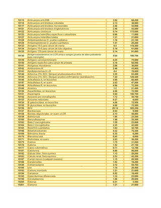 19115   Anticuerpos anti-SSB                                                        3.82     68,200
19116   Anticuerpos anti-tiroideos coloidales                                       2.13     38,000
19117   Anticuerpos anti-tiroideos microsomales                                     2.46     43,900
19121   Anticuerpos anti-tiroideos tiroglobulínicos                                 2.46     43,900
19122   Anticuerpos citotóxicos                                                     9.74    173,900
19123   Anticuerpos heterófilos específicos o absorbidos                            0.66     11,800
19127   Anticuerpos heterófilos totales                                             1.21     21,600
19128   Antiestreptolisinas O, prueba cualitativa                                   1.18     21,100
19129   Antiestreptolisinas O, prueba cuantitativa                                  1.41     25,200
19133   Antígeno 15-3 para cáncer de mama                                            6.4    114,300
19134   Antígeno 19-9 para cáncer de tubo digestivo                                 5.14     91,800
19135   Antígeno 125 para cáncer de ovario                                          5.14     91,800
        Antigenosbacterianos en LCR,orina o sangre (prueba de látex polivalente
19136                                                                               5.64    100,700
        para meningitis)
19139   Antígeno carcinoembrionario                                                 4.25     75,900
19140   Antígeno específico para cáncer de próstata                                 5.18     92,500
19141   Antígenos microbianos                                                       2.06     36,800
19142   Antitrombina III                                                            2.46     43,900
19143   Apolipoproteínas A y B                                                       4.4     78,600
19144   Arbovirus (FA, EEV, Dengue) prueba presuntiva (IHA)                         3.55     63,400
19145   Arbovirus (FA, EEV, Dengue) prueba confirmatoria( neutralización)           7.24    129,300
19146   Arilsulfatasa A, en leucocitos                                              3.89     69,400
19147   Arilsulfatasa A, en suero                                                   2.63     47,000
19148   Arilsulfatasa B, en leucocitos                                              4.06     72,500
19149   Arsénico                                                                     1.2     21,400
19150   Aspartilcilasa, en leucocitos                                               4.06     72,500
19151   Asparragina                                                                 5.64    100,700
19152   Azúcares por cromatografía                                                  1.72     30,700
19153   Azúcares reductores                                                         0.37      6,600
19154   B galactocidasa, en leucocitos                                              4.06     72,500
19155   B glucocidasa, en leucocitos                                                4.06     72,500
19156   BH4                                                                         29.14   520,200
19157   Baciloscopia                                                                0.53      9,500
19158   Bandas oligoclonales, en suero y LCR                                        2.13     38,000
19159   Barbitúricos                                                                1.86     33,200
19160   Benzodiazepinas                                                             1.98     35,300
19163   Beta 2 macroglobulina                                                       1.29     23,000
19164   Beta 2 microglobulina                                                       2.35     42,000
19165   BetaHCG cuantitativa                                                        1.83     32,700
19166   Betahidroxibutirato                                                         4.22     75,300
19169   Bilirrubina directa                                                         0.35      6,200
19170   Bilirrubina total                                                           0.45      8,000
19171   Biotinidasa, en suero                                                       2.03     36,200
19175   Cadmio                                                                      1.75     31,200
19176   Cafeína                                                                     1.52     27,100
19177   Calcio colorimétrico                                                        0.71     12,700
19181   Calcitonina                                                                 4.86     86,800
19182   Calculo biliar, físico-químico                                              1.13     20,200
19183   Calculo renal, físico-químico                                               2.53     45,200
19187   Campo oscuro (cualquier muestra)                                            1.15     20,500
19188   Canabinoides                                                                1.02     18,200
19189   Carbamazepinadeterminación( Benedict, Selliwanoff, glucosa oxidasa), cada
        Carbohidratos,                                                              3.12     55,700
19190   uno                                                                         1.14     20,400
19193   Carbono monóxido                                                            1.21     21,600
19194   Carotenos                                                                   0.92     16,400
19195   Catecolaminas diferenciada                                                  1.32     23,600
19199   Ceruloplasmina                                                              1.66     29,600
19200   Cetonas                                                                     0.31      5,500
19201   Cianuros                                                                    1.21     21,600
 