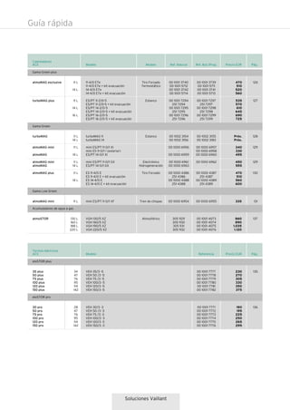 Soluciones Vaillant
Calentadores
ACS Pág.Precio EURRef. But./Prop.Modelo Ref. Natural
470
510
520
560
535
570
610
645
690
725
00 1001 3740
00 1001 5712
00 1001 3742
00 1001 5714
00 1001 7294
251 7294
00 1001 7295
251 7295
00 1001 7296
251 7296
126
127
atmoMAG exclusive
turboMAG plus
11-4/0 ETe
11-4/0 ETe + kit evacuación
14-4/0 ETe
14-4/0 ETe + kit evacuación
ES/PT 11-2/0-5
ES/PT 11-2/0-5 + kit evacuación
ES/PT 14-2/0-5
ES/PT 14-2/0-5 + kit evacuación
ES/PT 16-2/0-5
ES/PT 16-2/0-5 + kit evacuación
Modelo
Tiro Forzado
Termostático
Estanco
11 L
14 L
11 L
14 L
16 L
00 1001 3739
00 1001 5711
00 1001 3741
00 1001 5713
00 1001 7297
251 7297
00 1001 7298
251 7298
00 1001 7299
251 7299
Gama Green plus
Guía rápida
turboMAG
atmoMAG mini
atmoMAG
atmoMAG mini
atmoMAG
atmoMAG plus
Estanco
Electrónico
Hidrogeneración
Tiro Forzado
11 L
14 L
11 L
14 L
11 L
14 L
11 L
14 L
00 1002 3154
00 1002 3156
00 1000 6956
-
00 1000 6959
00 1000 6961
00 1000 6963
00 1000 4386
251 4386
00 1000 4388
251 4388
turboMAG 11
turboMAG 14
mini ES/PT 11-0/1 XI
mini ES 11-0/1 I (exterior)
ES/PT 14-0/1 XI
mini ES/PT 11-0/1 GX
ES/PT 14-0/1 GX
ES 11-4/0 E
ES 11-4/0 E + kit evacuación
ES 14-4/0 E
ES 14-4/0 E + kit evacuación
00 1002 3155
00 1002 3183
00 1000 6957
00 1000 6958
00 1000 6960
00 1000 6962
-
00 1000 4387
251 4387
00 1000 4389
251 4389
128
129
129
130
Gama Green
Próx.
Próx.
340
330
495
450
555
470
510
560
600
305 929
305 930
305 931
305 932
Atmosférico130 L
160 L
188 L
220 L
11 L
00 1001 4073
00 1001 4074
00 1001 4075
00 1001 4076
atmoMAG mini mini ES/PT 11-0/1 XF Tren de chispas 00 1000 6954 00 1000 6955
atmoSTOR VGH 130/5 XZ
VGH 160/5 XZ
VGH 190/5 XZ
VGH 220/5 XZ
Gama Low Green
Acumuladores de agua a gas
131
137
335
860
890
1.035
1.120
Termos eléctricos
ACS Pág.Precio EURReferenciaModelo
230
270
305
330
350
375
00 1001 7777
00 1001 7778
00 1001 7779
00 1001 7780
00 1001 7781
00 1001 7782
13535 plus
50 plus
75 plus
100 plus
120 plus
150 plus
VEH 35/3 -5
VEH 50 /3 -5
VEH 75 /3 -5
VEH 100/3 -5
VEH 120/3 -5
VEH 150/3 -5
eloSTOR plus
34
47
76
95
114
142
00 1001 7771
00 1001 7772
00 1001 7773
00 1001 7774
00 1001 7775
00 1001 7776
13630 pro
50 pro
75 pro
100 pro
120 pro
150 pro
VEH 30/3 -3
VEH 50 /3 -3
VEH 75 /3 -3
VEH 100/3 -3
VEH 120/3 -3
VEH 150/3 -3
eloSTOR pro
180
195
225
250
265
295
28
47
76
95
114
142
 