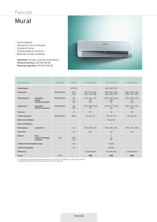 Fancoils
Fancoils
Características
Alimentación
Ventilación
Refrigeración 1 Capacidad
Caudal
Pérdida de presión
Calefacción 2 Capacidad
Pérdida de presión
Potencia
Presión acústica 3
Motor del ventilador
Nº de ventiladores
Dimensiones AnxAlxProf.
Peso neto
Bateria Filas
Presion de trabajo
Diámetro
Tubería entrada/salida de agua
Tubería de desagüe
Referencia
Precio
Velocidad
Max/Med/Min
Max/Med/Min
Max/Med/Min
Max/Med/Min
Max
EUR
VA 1-045 NWVA 1-025 NW VA 1-035 NWUnidad
V/Ph/Hz
m3/h
CFM
kW
l/h
kPa
kW
kPa
W
dB(A)
mm
kg
MPa
mm
Inch
mm
425 / 410 / 320
250 / 241 / 188
2,63 / 2,2 / 1,97
452
23,1
3,36 / 2,85 / 2,35
22
10,7
30 / 26 / 23
915 x 290 x 230
12,7
00 1002 2139
425
220-240 /1/ 50
680 / 550 / 504
400 / 324 / 297
3,28 / 2,90 / 2,66
564
42
4,37 / 3,77 / 3,35
40
33
36 / 32 / 29
1 Motor DC
1
915 x 290 x 230
12,7
2
1,6
Ø7
RC3/4
OD Ø20
00 1002 2140
445
850 / 692 / 586
500 / 407 / 345
4,25 / 3,78 / 3,05
731
34.9
5,81 / 4,14 / 3,63
29.7
28
38 / 34 / 30
1072 x 315 x 230
15,1
00 1002 2141
505
Mural
· Diseño elegante
· Válvula de 3 vías incorporada
· Instalación mural
· Pantalla digital en el fancoil
· Materiales de alta resistencia
Aplicación: oficinas, viviendas unifamiliares
Potencia térmica: 2.35 kW-5.81 kW
Potencia frigorífica: 1.97 Kw-4.25 kW
(1) Condiciones de refrigeración: entrada de agua a 7°C, salto a 5°C. 27°C de bulbo seco y 19°C de bulbo húmedo.
(2) Condiciones de calefacción: entrada de agua a 50°C. 20°C de bulbo seco.
 