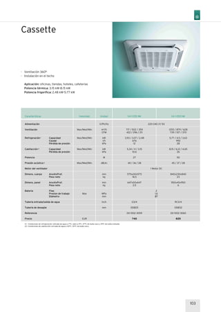 103
Características
Alimentación
Ventilación
Refrigeración 1 Capacidad
Caudal
Pérdida de presión
Calefacción 2 Capacidad
Pérdida de presión
Potencia
Presión acústica 3
Motor del ventilador
Dimens. cuerpo AnxAlxProf.
Peso neto
Dimens. panel AnxAlxProf.
Peso neto
Bateria Filas
Presion de trabajo
Diámetro
Tubería entrada/salida de agua
Tubería de desagüe
Referencia
Precio
Velocidad
Max/Med/Min
Max/Med/Min
Max/Med/Min
Max/Med/Min
Max
EUR
VA 1-050 NKVA 1-035 NKUnidad
V/Ph/Hz
m3/h
CFM
kW
l/h
kPa
kW
kPa
W
dB(A)
mm
kg
mm
kg
MPa
mm
Inch
mm
717 / 502 / 359
422 / 296 / 211
3,93 / 3,07 / 2,48
676
12
5,34 / 4 / 3,15
10.6
27
40 / 36 / 28
575x261x575
16,5
647x50x647
2,5
G3/4
ODØ25
00 1002 3059
740
1255 / 879 / 628
739 / 517 / 370
5,77 / 4,5 / 3,63
992
28
8,15 / 6,12 / 4,65
26
50
45 / 37 / 28
840x230x840
23
950x45x950
6
RC3/4
ODØ32
00 1002 3060
825
Cassette
· Ventilación 360º
· Instalación en el techo
Aplicación: oficinas, tiendas, hoteles, cafeterías
Potencia térmica: 3.15 kW-8.15 kW
Potencia frigorífica: 2.48 kW-5.77 kW
220-240 /1/ 50
1 Motor DC
2
1,6
Ø7
(1) Condiciones de refrigeración: entrada de agua a 7°C, salto a 5°C. 27°C de bulbo seco y 19°C de bulbo húmedo.
(2) Condiciones de calefacción: entrada de agua a 50°C. 20°C de bulbo seco.
 