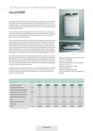 Ventilación con recuperación de calor
recoVAIR
Equipos certificados por Passiv Haus Institut
Filtros F7 en impulsión
Filtros G4 en extracción
Rango de temperaturas de funcionamiento
entre -16 ºC y 40 ºC
Rango de Hr entre 20% y 100%
Equipos monofásicos
Protección contra el fuego B2/E
Protección higiénica contra la propagación de
bacterias
Los sistemas de ventilación mecánica controlada con recuperación de calor recoVAIR
llegan para cubrir una necesidad básica en los edificios de nueva construcción. La
tipología actual de vivienda bien aislada, con ausencia de filtraciones de aire, debe
incorporar sistemas de renovación de aire para cumplir con los requisitos marcados
por la legislación vigente.
Un sistema de renovación adecuado facilita el mantenimiento de la calidad de los
elementos constructivos. recoVAIR dispone de los elementos de gestión necesarios
para el control de la calidad del aire, incorporando sensores de CO2 y utilizando
filtros de partículas de alta densidad.
A la funcionalidad de renovación del aire interior, recoVAIR incorpora la capacidad
de recuperar la energía contenida en el aire de extracción. De este modo, evita la
pérdida de la energía dedicada a climatizar el interior de la vivienda, al recuperar
hasta un 98% del calor sensible (el que directamente afecta a la temperatura del
local) del aire de extracción. Esto es posible gracias al intercambiador a contracorriente
de alto rendimiento y al control de la unidad, que puede integrarse en el sistema
gestor de toda la instalación de climatización Vaillant del edificio, ya esté compuesta
por caldera o por bomba de calor, a través de la centralita calorMATIC VRC 470.
La amplia gama recoVAIR cuenta con dos modelos slim para facilitar su montaje en
pequeños apartamentos con una capacidad de mover un caudal de 150 m3/h. Además,
dos modelos murales con intercambiador estándar y caudales 260 m3/h y 360 m3/h.
Para instalaciones donde se requiera recuperar el calor contenido en la humedad
del aire, los modelos VAR 260 E y 360 E, incorporan intercambiador entálpico para
facilitar la recuperación del calor latente.
El cuidado diseño de recoVAIR le convierte en un elemento atractivo para su ubicación
en el interior de la vivienda, a lo que contribuye un muy bajo nivel sonoro y una
calidad de materiales excepcional. El mantenimiento y control de los equipos se
realiza con suma facilidad.
Ventilación
Calificación Energética
Caudal volumétrico máximo
Presión disponible a caudal máximo
Presión sonora a 1 m de distancia
Índice de recuperación de energía1
Dimensiones (Alto/Ancho/Prof.)
Peso
Diámetro interior conductos
Referencia
Precio
m3/h
Pa
LP dB(A)
%
mm
kg
mm
EUR
Modelo recoVAIR VAR 150/4 DUnidades VAR 150/4 L VAR 260/4 VAR 360/4 VAR 260/4 E VAR 360/4 E
(1) Según DIBt (Instituto Alemán de Ingeniería Civil)
A
150
130
41
90
250/1420/600
41
150
00 1001 6047
2.660
A
150
130
41
90
250/1420/600
41
150
00 1001 6048
2.660
A
260
185
42
92
885/595/631
40
180/150
00 1001 6042
2.710
A
360
300
47
92
885/595/631
40
180/150
00 1001 6041
2.905
A
260
185
42
92
885/595/631
40
180/150
00 1001 6350
3.005
A
360
300
47
92
885/595/631
40
180/150
00 1001 6351
3.260
 