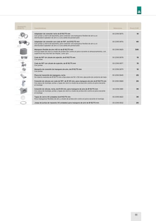 111
Referencia Precio EUR
10
40
330
15
15
10
25
20
35
35
20
Accesorios
Ø 92/75 Características
00 2018 0875
00 2018 0876
00 2018 0825
00 2018 0878
00 2018 0877
00 2018 0879
00 2018 0845
00 2018 0880
00 2018 0881
00 2018 0822
00 2018 0832
Adaptador de conexión recto de Ø 92/75 mm
Con juntas y cierre de bayoneta, para conectar una manguera flexible de aire a un
distribuidor/captador de aire o a una salida de pared/suelo
Adaptador de conexión con codo de 90°, de Ø 92/75 mm
Con juntas y cierre de bayoneta, para conectar una manguera flexible de aire a un
distribuidor/captador de aire o a una salida de pared/suelo
Manguera flexible de aire (40 m) de Ø 92/75 mm
Incluye tapas de cierre a modo de protección contra el polvo durante el almacenamiento, con
superficie muy lisa fácil de limpiar, color gris
Codo de 90° sin zócalo de sujeción, de Ø 92/75 mm
Con juntas
Codo de 90° con zócalo de sujeción, de Ø 92/75 mm
Con juntas
Manguito de conexión de manguera de aire, de Ø 92/75 mm
Con juntas
Pieza de transición de manguera, recta
De tubería redonda de Ø 92/75 mm a tipo plano de 52 x 132 mm, ejecución de contorno de tubo
Conexión de válvula con codo de 90°, de Ø 125 mm, para manguera de aire de Ø 92/75 mm
Con placa de montaje, juntas y tapas de cierre a modo de protección contra el polvo durante
el montaje
Conexión de válvula, recta, de Ø 125 mm, para manguera de aire de Ø 92/75 mm
Con placa de montaje, juntas y tapas de cierre a modo de protección contra el polvo durante
el montaje
Tapas de cierre (10 unidades) de Ø 92/75 mm
Para mangueras flexibles de aire, a modo de protección contra el polvo durante el montaje
Juego de juntas de repuesto (10 unidades) para manguera de aire de Ø 92/75 mm
 