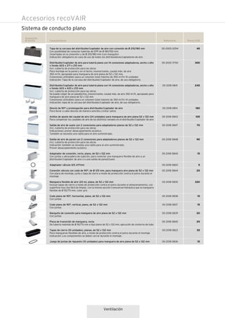 Ventilación
Accesorios recoVAIR
Referencia Precio EUR
45
300
245
180
105
70
90
15
5
25
320
15
15
20
25
35
15
Accesorios
Ø 52/132 Características
00 2005 0294
00 2020 3700
00 2018 0841
00 2018 0814
00 2018 0843
00 2018 0847
00 2018 0848
00 2018 0840
00 2018 0820
00 2018 0844
00 2018 0835
00 2018 0838
00 2018 0837
00 2018 0839
00 2018 0845
00 2018 0823
00 2018 0836
Tapa de la carcasa del distribuidor/captador de aire con conexión de Ø 210/180 mm
Con posibilidad de conectar tuberías de EPP de Ø 180/150 mm
(insertadas en la conexión) y de Ø 210/180 mm (con manguito)
Indicación: obligatorio en caso de uso de todos los distribuidores/captadores de aire
Distribuidor/captador de aire para tubería plana con 14 conexiones adaptadoras, ancho x alto
x fondo: 603 x 271 x 210 mm
Incl. cubierta de protección para las obras
Para montaje en la pared y en el techo, insonorizante, caudal máx. de aire
350 m2/h, apropiado para manguera de aire plana de 52 x 132 mm.
Conexiones utilizables (para un volumen total máximo de 350 m2/h) 14 unidades
Indicación: Tapa de la carcasa del distribuidor/captador de aire, de uso obligatorio.
Distribuidor/captador de aire para tubería plana con 14 conexiones adaptadoras, ancho x alto
x fondo: 603 x 420 x 210 mm
Incl. cubierta de protección para las obras
Se puede colgar de un pasatechos, insonorizante, caudal máx. de aire 350 m2/h, apropiado para
manguera de aire plana de 52 x 132 mm
Conexiones utilizables (para un volumen total máximo de 350 m2/h) 14 unidades
Indicación: tapa de la carcasa del distribuidor/captador de aire, de uso obligatorio.
Desvío de 90° y prolongación para distribuidor/captador de aire
Para llevar a cabo desvíos de manera sencilla y evitar saltos
Anillos de ajuste del caudal de aire (24 unidades) para manguera de aire plana 52 x 132 mm
Para compensar los caudales de aire de los distintos ramales en el distribuidor/captador de aire
Salida de aire de suelo con 2 conexiones para adaptadores planos de 52 x 132 mm
Incl. cubierta de protección para las obras
Indicaciones: prever desacoplamiento acústico.
También se necesita una rejilla para el aire suministrado.
Salida de aire de pared con 2 conexiones para adaptadores planos de 52 x 132 mm
Incl. cubierta de protección para las obras
Indicación: también se necesita una rejilla para el aire suministrado.
Prever desacoplamiento acústico.
Adaptador de conexión, recto, plano, de 52 x 132 mm
Con juntas y abrazadera de sujeción, para conectar una manguera flexible de aire a un
distribuidor/captador de aire o a una salida de pared/suelo
Adaptador válvula 125 x117mm
Conexión válvula con codo de 90°, de Ø 125 mm, para manguera aire plana de 52 x 132 mm
Con placa de montaje, junta y tapa de cierre a modo de protección contra el polvo durante el
montaje
Manguera flexible de aire (20 m), plana, de 52 x 132 mm
Incluye tapas de cierre a modo de protección contra el polvo durante el almacenamiento, con
superficie muy lisa fácil de limpiar, con la misma sección transversal hidráulica que la manguera
flexible de Ø 92/75 mm, color gris
Codo plano de 90°, horizontal, plano, de 52 x 132 mm
Con juntas
Codo plano de 90°, vertical, plano, de 52 x 132 mm
Con juntas
Manguito de conexión para manguera de aire plana de 52 x 132 mm
Con juntas
Pieza de transición de manguera, recta
De tubería redonda de Ø 92/75 mm a tipo plano de 52 x 132 mm, ejecución de contorno de tubo
Tapas de cierre (10 unidades), planas, de 52 x 132 mm
Para mangueras flexibles de aire, a modo de protección contra el polvo durante el montaje
Indicación: Los componentes se deben cerrar durante el montaje.
Juego de juntas de repuesto (10 unidades) para manguera de aire plana de 52 x 132 mm
Sistema de conducto plano
 