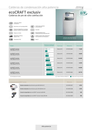 Soluciones alta potencia
ecoCRAFT exclusiv
Calderas de condensación alta potencia
Calderas de pie de sólo calefacción
Alta potencia
Modelo Referencia Precio EUR
ecoCRAFT exclusiv
VKK 806/3-E HL R1
ecoCRAFT exclusiv
VKK 1206/3-E HL R1
ecoCRAFT exclusiv
VKK 1606/3-E HL R1
ecoCRAFT exclusiv
VKK 2006/3-E HL R1
ecoCRAFT exclusiv
VKK 2406/3-E HL R1
ecoCRAFT exclusiv
VKK 2806/3-E HL R1
00 1001 6460
00 1001 6461
00 1001 6462
00 1001 6463
00 1001 6464
00 1001 6465
7.245
8.625
10.485
11.575
14.265
15.775
No homologada para propano.
80/160 kW: 1.285 x 695 x 1.240 mm
200/280 kW: 1.285 x 695 x 1.550 mm
Rango de modulación
de potencia útil (kW) Tipo de gas
Natural (H)
Natural (H)
Natural (H)
Natural (H)
Natural (H)
Natural (H)
Sistema de diagnóstico con display
grande e intuitivo retroiluminado
Conexiones ProE
Modulación continua
desde el 17%
Display con texto
Electrónica con tecnología eBUS
Cuerpo de caldera
en Aluminio
Aprovechamiento de la
condensación para producción ACS
Vaillant Comfort Safe: Sistema de
funcionamiento de emergencia
Clase 5
Cascadas
80
160
240
280
120
14-78
21-113
26-156
47-236
51-276
43-197
200
Potencia Calefacción (80/60 ºC) Potencia ACS Carga acumulador
Referencia Precio EUR
00 2018 0027
00 2018 0028
00 2006 0828
00 2006 0829
1.070
1.375
145
195
Accesorios para ecoCRAFT exclusiv
Bomba modulante alta eficiencia para 80-160 kW, 32
Bomba modulante alta eficiencia para 200-280 kW, 40
Grupo de seguridad para ecoCRAFT exclusiv de 80 kW
Grupo de seguridad para ecoCRAFT exclusiv hasta 200 kW
Control para sistemas
de acumulación
 