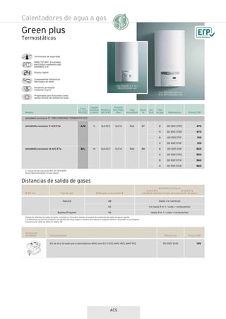 470
470
510
510
520
520
560
560
00 1001 3739
00 1001 3740
00 1001 57111
00 1001 57121
00 1001 3741
00 1001 3742
00 1001 57131
00 1001 57141
atmoMAG exclusive 11-4/0 ETe
atmoMAG exclusive 14-4/0 ETe
B
H
B
H
B
H
B
H
11
14
Red
Red
8,6-19,5
8,6-23,7
0,2-13
0,2-14
87
88
1) Incluye Kit de Evacuación Ref. 00 2004 8395
B=Gas Butano/propano; H=Gas natural
A/M
B/L
Referencia Precio EUR
105
Accesorios
atmoMAG
00 2021 3342Kit de tiro forzado para calentadores MAG mini ES 11-0/0, MAG 19/2, MAG 9/2
Características
Ø 80 mm
11-4/0 ETe 14-4/0 ETe
Tipo de gas
Distancias de salida de gases
Natural
Butano/Propano
atmoMAG exclusive
Diafragma evacuación Ø
48
52
46
Longitud máxima de tubo de evacuación de gases
Hasta 1 m (vertical)
1 m hasta 9 m + 1 codo + cortavientos
Hasta 9 m + 1 codo + cortavientos
Distancias máximas de salida de gases orientativas. Consultar siempre el manual de instalación de salida de gases vigente
Los diferentes accesorios producen una pérdida de carga según el sistema que reduce la longitud máxima o equivalen a una longitud
Accesorios de salida de gases en página 119
ACS
Green plus
Calentadores de agua a gas
Modelo Referencia Precio EUR
Tipo
de gas
Preparados para funcionar como
apoyo directo de instalación solar
Termostato de seguridad
Componentes hidráulicos
fabricados en latón
Serpentin protegido
mediante Supral
DIRECTSTART. Encendido
electrónico mediante pilas
atmoMAG I/XI
Display digital
Termostáticos
Potencia
útil (kW)
Rend.
%
Caudal
nominal
(L/min)
Tipo
encendido
Presión
mín./máx.
(bar)
Int.
/Ext.
Clase
Efic. energ.
Perfil dem.
11 L: 592x310x249 mm
14 L: 697x350x264 mm
Tiro Forzado 11 y 14 L:
682x352x266 mm
atmoMAG exclusive TF TIRO FORZADO TERMOSTÁTICO
 