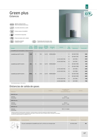 127
Green plus
Modelo Referencia Precio EUR
Tipo
de gas
H
B
H
B
H
B
H
B
H
B
H
B
Estancos
turboMAG plus ES/PT 11-2/0-5
turboMAG plus ES/PT 14-2/0-5
turboMAG plus ES/PT 16-2/0-5
00 1001 7294
00 1001 7297
251 7294
251 7297
00 1001 7295
00 1001 7298
251 7295
251 7298
00 1001 7296
00 1001 7299
251 7296
251 7299
535
535
570
570
610
610
645
645
690
690
725
725
Termostato de seguridad
Serpentín protegido
mediante Supral
Máximo confort de ACS
Mod. termostática electrónica
Encendido electrónico a 220V
Cámara estanca (turboMAG)
Panel de mandos táctil y digital
Preparados para funcionar como
apoyo directo de instalación solar
Incluye
-
-
kit 00 2020 1156
kit 00 2020 1156
-
-
kit 00 2020 1156
kit 00 2020 1156
-
-
kit 00 2020 1156
kit 00 2020 1156
B=Gas Butano/propano; H=Gas natural
11 y 14 L: 600 x 385 x 165 mm
16 L: 600 x 410 x 165 mm
Homolog.
CE
1008CQ2848
1008CQ2848
1008CQ2848
Clase
Efic. energ.
Perfil dem.
Potencia
útil (kW)
Caudal
nominal
(L/min)
Presión
mín./máx.
(bar)
11
14
16
19,0
24,4
27,9
0,2-10
0,2-10
0,2-10
A/M
A/L
B/XL
turboMAG plus termostático. Cámara estanca
Referencia Precio EUR
90
Accesorios
turboMAG plus
00 2023 4021Kit para calentadores turboMAG plus de 11 y 14 litros con energía solar
Características
Distancias máximas de salida de gases orientativas. Consultar siempre el manual de instalación de salida de gases vigente
Los diferentes accesorios producen una pérdida de carga según el sistema que reduce la longitud máxima o equivalen a una longitud
Accesorios de salida de gases en las páginas 117 a 119
10,0 m
10,0 m + 1 codo
Distancias de salida de gases
Diámetro
14-2/0-5 16-/0-5
turboMAG plus
Distancias máximas
11-2/0-5
Vertical
Horizontal
Ø60/100 mm
Vertical
Horizontal
Ø80/125 mm
Ø80/80 mm
20 m + 2 codos
5,0 m
5,0 m + 1 codo
Vertical
Horizontal
 