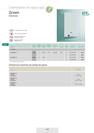 ACS
Calentadores de agua a gas
Green
Estancos
Modelo Referencia Precio EUR
Tipo
de gas
H
B
H
B
turboMAG 11
turboMAG 14
00 1002 3154
00 1002 3155
00 1002 3156
00 1002 3183
Próx.
Próx.
Próx.
Próx.
Homolog.
CE
51CL3905
Incluye
Próx.
Potencia
útil (kW)
Caudal
nominal
(L/min)
Presión
mín./máx.
(bar)
11
14
7,5-21,8
7,5-24
0,1-10
Clase
Efic. energ.
Perfil dem.
A/M
B/XL
turboMAG
B=Gas Butano/propano; H=Gas natural
Componentes hidráulicos
fabricados en latón
Serpentin protegido
mediante Supral
Encendido electrónico a 230V
Cámara estanca (turboMAG)
Diámetro
Ø60/100 mm
Vertical
Horizontal
Ø80/125 mm
Vertical
Horizontal
Ø80/80 mm
Vertical
Horizontal
4,5 m
3,7 m + 1 codo
7,5 m
6,7 m + 1 codo
25 m + 2 codos
turboMAG
11 y 14
Distancias máximas de salida de gases
Próx.
11 y 14 L: 627x348x240 mm
 