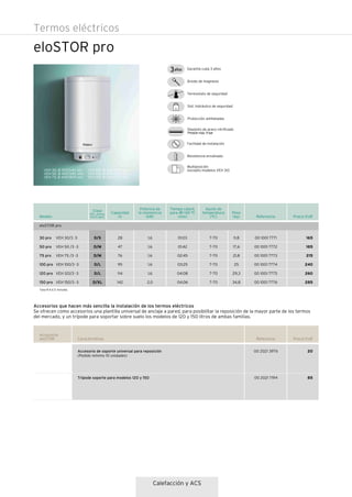 Calefacción y ACS
eloSTOR pro
Multiposición
(excepto modelos VEH 30)
Ánodo de magnesio
Termostato de seguridad
Sist. hidráulico de seguridad
Protección antiheladas
Depósito de acero vitrificado
Presiónmáx.9bar
Facilidad de instalación
Resistencia envainada
VEH 30: Ø 353/544 alto
VEH 50: Ø 440/585 alto
VEH 75: Ø 440/809 alto
VEH 100: Ø 440/955 alto
VEH 120: Ø 440/1104 alto
VEH 150: Ø 440/1329 alto
30 pro
50 pro
75 pro
100 pro
120 pro
150 pro
VEH 30/3 -3
VEH 50 /3 -3
VEH 75 /3 -3
VEH 100/3 -3
VEH 120/3 -3
VEH 150/3 -3
00 1001 7771
00 1001 7772
00 1001 7773
00 1001 7774
00 1001 7775
00 1001 7776
165
185
215
240
260
285
Modelo Precio EUR
Peso
(kg)
Capacidad
(l)
Potencia de
la resistencia
(kW)
Ajuste de
temperatura
(ºC)
Tiempo calent.
para ÆT=65 °C
(min) Referencia
28
47
76
95
114
142
1,6
1,6
1,6
1,6
1,6
2,0
01:03
01:42
02:45
03:25
04:08
04:06
7-70
7-70
7-70
7-70
7-70
7-70
11,8
17,6
21,8
25
29,3
34,8
Tasa R.A.E.E incluida.
Clase
Efic. energ.
Perfil dem.
D/S
D/M
D/M
D/L
D/L
D/XL
eloSTOR pro
Garantía cuba 3 años
3años
Referencia Precio EUR
00 2021 3976
00 2021 7194
20
85
Accesorios
eloSTOR Características
Accesorio de soporte universal para reposición
(Pedido mínimo 10 unidades)
Trípode soporte para modelos 120 y 150
Accesorios que hacen más sencilla la instalación de los termos eléctricos
Se ofrecen como accesorios una plantilla universal de anclaje a pared, para posibilitar la reposición de la mayor parte de los termos
del mercado, y un trípode para soportar sobre suelo los modelos de 120 y 150 litros de ambas familias.
Termos eléctricos
 