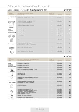 Alta potencia
Calderas de condensación alta potencia
Accesorios de evacuación de polipropileno (PP)
Referencia Precio EUR
210
325
225
45
70
140
110
65
50
95
95
Ø110/160
Concéntricos
Sólo calderas ecoTEC plus alta potencia
80/100 y 120 kW
00 2010 6371
00 2010 6373
00 2010 6374
00 2010 6376
00 2010 6377
00 2010 6378
00 2010 6379
00 2010 6380
00 2010 6381
00 2010 6382
00 2010 6383
Kit vertical negro (con abrazdera de pared)
Kit horizontal (codo 87º de inspección en T,
terminal y embellecedores de pared)
Kit horizontal para evacuación a chimenea
Prolongación 0,5 m
Prolongación 1,0 m
Prolongación 2,0 m
Codo 45° (2 uds.)
Codo 87°
Abrazadera de sujeción a pared/techo
para prolongaciones Ø 160 mm PP (5 unidades)
Dispositivo de inspección concéntrico
Codo de inspección en T 87° concéntrico
ecoTEC plus
80/100/120
•
•
•
•
•
•
•
•
•
•
•
Ø110/160
Referencia Precio EUR
10
20
30
30
15
25
35
45
20
55
175
95
60
40
75
20
Ø110
Tiro forzado
(B23)
Sólo calderas ecoTEC plus alta potencia 80/100 y 120 kW
(Sólo conectando salida de humos)
00 2010 6384
00 2010 6385
00 2010 6386
00 2010 6388
00 2010 6391
00 2010 6392
00 2010 6394
00 2010 6395
00 2010 6396
00 2010 6397
00 2010 6398
00 2010 6399
00 2010 6409
00 2010 6411
00 2010 6393
00 2010 6387
Prolongación 0,5 m Ø 110 mm
Prolongación 1,0 m Ø 110 mm
Prolongación 2,0 m Ø 110 mm
Codo de 90º con soporte para chimenea Ø 110 mm
Codo 45° Ø 110 mm
Codo 87° Ø 110 mm
Distanciador Ø 110 mm para chimenea 40 cm x 40 cm
(10 unidades)
Abrazadera de sujeción a pared/techo para
prolongaciones Ø 110 mm PP (5 unidades)
Embellecedor de pared
Terminal de chimenea plástico Ø 110 mm
Terminal de chimenea acero inoxidable Ø 110 mm
Tramo terminal vertical 1m inox. Ø110 mm
Remate negro techo incl.(de 25º-50º) Ø110 mm
Remate tejado plano Ø 110 mm
Adaptador de Ø 110 mm a Ø 100 mm
Prolongación acceso inspección Ø110mm
ecoTEC plus
80/100/120
•
•
•
•
•
•
•
•
•
•
•
Accesorios para evacuación de humos y entrada de aire en instalación excéntrica PRÓXIMAMENTE
Ø110/160
 