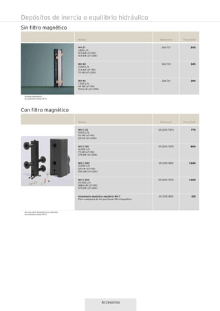 Accesorios
Depósitos de inercia o equilibrio hidráulico
Sin filtro magnético
Referencia Precio EUR
200
345
390
Modelo
306 727
306 720
306 721
WH 27
1.800 L/h
10,5 kW (∆T=5K)
41,9 kW (∆T=20K)
WH 40
3.000 L/h
17,5 kW (∆T=5K)
70 kW (∆T=20K)
WH 95
7.500 L/h
44 kW (∆T=5K)
174,4 kW (∆T=20K)
Con filtro magnético
Referencia Precio EUR
775
880
1.045
1.405
100
Modelo
00 2010 7874
00 2010 7875
00 2015 1859
00 2010 7876
00 2015 1855
WH C 110
9.500 L/h
55 kW (∆T=5K)
221 kW (∆T=20K)
WH C 160
12.000 L/h
79 kW (∆T=5K)
279 kW (∆T=20K)
WH C 280
21.500 L/h
125 kW (∆T=5K)
500 kW (∆T=20K)
WH C 350
29.000 L/h
168,6 kW (∆T=5K)
674 kW (∆T=20K)
Aislamiento depósitos equilibrio WH C
Para cualquiera de los que llevan filtro magnético
Hay que pedir aislamiento por separado
Se suministra sonda VR 10
Incluyen aislamiento
Se suministra sonda VR 10
 