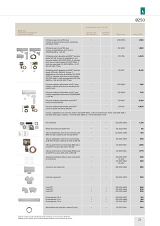 21
Referencia Precio EUR
1.060
1.820
4.345
5.410
365
745
2.100
2.635
1.215
50
125
465
1.390
1.775
300
300
280
305
260
235
235
120
165
260
325
Ø250 mm
Sistemas en cascada PP
Instalación tipo B23
•
•
•
•
•
•
•
•
•
•
•
•
•
•
•
•
•
•
•
Instalaciones hasta 700 kW
ecoTEC plus
alta potencia
ecoCRAFT
exclusiv
Kit básico para 2 ecoTEC plus
Incluye 2 válvulas antirrevoco mecánicas
(00 2020 7200)
Kit básico para 2 ecoTEC plus
Incluye 2 adaptadores antirrevoco
(0020106418) y 2 VR 40
Kit básico para 2 aparatos ecoCRAFT exclusiv
hasta 160 kW. Incluye 2 adaptadores con
toma de análisis (00 2009 5531), 2 válvulas
antirrevoco motorizadas (00 2015 1165), 2
relés de seguridad (00 2015 0855) y 2 VR
40 (00 2001 7744)
Kit básico para 2 aparatos ecoCRAFT exclusiv
desde 200 kW a 280 kW. Incluye 2
adaptadores con toma de análisis (00 2009
5532), 2 válvulas antirrevoco motorizadas
(00 2015 1166), 2 relés de seguridad (00 2015
0855) y 2 VR 40 (00 2001 7744)
Kit para calderas adicionales ecoTEC plus
Incluye 1 válvula antirrevoco mecánica (00
2020 7200)
Kit para calderas adicionales ecoTEC plus
Incluye 1 adaptador antirrevoco (0020106418)
y 1 VR 40
Kit para calderas adicionales ecoCRAFT
exclusiv hasta 160 kW.
Kit para calderas adicionales ecoCRAFT
exclusiv desde 200 kW a 280 kW.
Kit chimenea
Rejilla de protección ø250 mm
Válvula adaptador antirrevoco mecánica de
Ø110 mm para calderas de más de 80 kW
Válvula adaptador antirrevoco motorizado
de Ø 110 mm para calderas de más de 80 kW
Válvula antirretorno motorizada Ø160 para
ecoCRAFT exclusiv 80, 120 y 160 kW
Válvula antirretorno motorizada Ø200 para
ecoCRAFT exclusiv 200, 240 y 280 kW
Separadores/distanciadores para colocación
en chimenea
Accesorio de inspección
Codo de inspección
Codo 87°
Codo 45°
Codo 30°
Prolongación 0,5 m
Prolongación 1,0 m
Prolongación 2,0 m
Abrazaderas de sujeción a pared (5 uds.)
•
•
•
•
•
•
•
•
•
•
•
•
•
•
•
•
•
•
•
250 6553
251 6553
251 1156
251 1157
250 6554
251 6554
251 1160
251 1161
00 2010 6560
00 2023 1158
00 2020 7200
00 2010 6418
00 2015 1165
00 2015 1166
00 2014 5527
(4 uds)
00 2010 6561
(10 uds)
00 2010 6562
00 2014 5529
00 2010 6563
00 2010 6564
00 2010 6565
00 2014 5507
00 2010 6566
00 2010 6567
00 2015 1164
Calderas ecoTEC plus 45 y 65 kW sólo pueden instalarse con los accesorios Ø 130 mm
Calderas ecoTEC plus 80, 100 y 120 kW no pueden instalarse con los accesorios Ø 130 mm
x2 x2
Ø250
Incluye 1 adaptador con toma de análisis (00 2009 5531), 1 válvula antirrevoco motor. (00 2015 1165 ó
00 2015 1166 según modelo), 1 relé (00 2015 0855) y 1 VR 40 (00 2001 7744)
 
