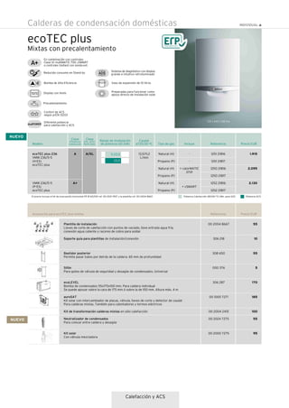 Calefacción y ACS
Calderas de condensación domésticas
ecoTEC plus
Mixtas con precalentamiento
720 x 440 x 338 mm
Confort de ACS
según prEN 13203
Diferente potencia
para calefacción y ACS
Vaso de expansión de 10 litros
Sistema de diagnóstico con display
grande e intuitivo retroiluminado
Preparadas para funcionar como
apoyo directo de instalación solar
Reducido consumo en Stand-by
Display con texto
Modelo Incluye Referencia Precio EUR
1251 21816
1251 21817
1250 21816
1250 21817
1252 21816
1252 21817
1.915
2.095
2.130
Rango de modulación
de potencia útil (kW)
Caudal
∆T25/30 ºC
13,5/11,2
L/min
Tipo de gas
Natural (H)
Propano (P)
Natural (H)
Propano (P)
Natural (H)
Propano (P)
Clase
Efic. ACS/
Perfil dem.
Clase
Eficiencia
Calefacción
A/XLA
A+
Precalentamiento
Bomba de Alta Eficiencia
-
-
+ calorMATIC
370f
+ vSMART
En combinación con controles
Clase VI: multiMATIC 700, vSMART
o controles Vaillant con sonda ext.
NUEVO
ecoTEC plus 236
VMW 236/5-5
(H-ES)
ecoTEC plus
VMW 236/5-5
(P-ES)
ecoTEC plus
El precio incluye el kit de evacuación horizontal PP Ø 60/100 ref. 00 2021 9517 y la plantilla ref. 00 2004 8667. Potencia ACSPotencia Calefacción (80/60 ºC) Mín. para G20
Referencia Precio EUR
00 2004 8667
306 218
308 650
000 376
306 287
00 1000 7271
00 2004 2415
00 2024 7275
00 2000 7275
55
10
55
5
170
185
100
55
95
Accesorios para ecoTEC plus mixtas
Plantilla de instalación
Llaves de corte de calefacción con puntos de vaciado, llave entrada agua fría,
conexión agua caliente y racores de cobre para soldar
Bastidor posterior
Permite pasar tubos por detrás de la caldera. 65 mm de profundidad
Sifón
Para goteo de válvula de seguridad y desagüe de condensados. Universal
ecoLEVEL
Bomba de condensados 115x175x100 mm. Para caldera individual
Se puede apoyar sobre la cara de 175 mm ó sobre la de 100 mm. Altura máx. 4 m
auroSAT
Kit solar con intercambiador de placas, válvula, llaves de corte y detector de caudal
Para calderas mixtas. También para calentadores y termos eléctricos
Kit de transformación calderas mixtas en sólo calefacción
Soporte guía para plantillas de instalación/conexión
Neutralizador de condensados
Para colocar entre caldera y desagüe
Kit solar
Con válvula mezcladora
NUEVO
23,5
5-23,5
 