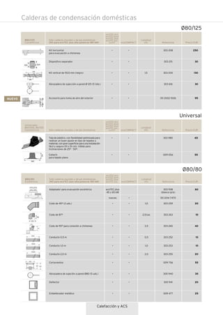 Calefacción y ACS
Calderas de condensación domésticas
Referencia Precio EUR
250
30
130
30
95
Ø80/125
Concéntricos
Sólo calderas murales y de pie domésticas
(NO para ecoTEC plus alta potencia >80 kW)
303 208
303 215
303 200
303 616
00 2002 1006
Kit horizontal
para evacuación a chimenea
Dispositivo separador
Kit vertical de 1533 mm (negro)
Abrazadera de sujección a pared Ø 125 (5 Uds.)
Accesorio para toma de aire del exterior
Longitud
(m)
1,5
ecoCOMPACT
•
•
•
•
•
ecoTEC pro
ecoTEC pure
ecoTEC plus
ecoTEC exc.
icoVIT
•
•
•
•
•
Ø80/125
Referencia Precio EUR
65
55
Universales
Ø60/100, 80/125
Concéntricos Sólo calderas murales y de pie domésticas
303 980
009 056
Teja de plástico, con flexibilidad optimizada para
realizar un buen ajuste en tipo de tejados y
material, con gran superficie para una instalación
fácil y segura (51 x 51 cm). Válido para
inclinaciones de 25º - 50º.
Collarín
para tejado plano
Longitud
(m)ecoCOMPACT
•
•
ecoTEC pro
ecoTEC pure
ecoTEC plus
ecoTEC exc.
icoVIT
•
•
Referencia Precio EUR
60
20
10
40
10
10
20
55
35
20
25
Ø80/80
Excéntricos
Sólo calderas murales y de pie domésticas
(NO para ecoTEC plus alta potencia >80 kW)
303 938
(blanco-gris)
00 2014 7470
303 259
303 263
303 265
303 252
303 253
303 255
009 756
300 940
300 941
009 477
Adaptador para evacuación excéntrica
Codo de 45º (2 uds.)
Codo de 87º
Codo de 90º para conexión a chimenea
Conducto 0,5 m
Conducto 1,0 m
Conducto 2,0 m
Cortavientos
Abrazadera de sujeción a pared Ø80 (5 uds.)
Deflector
Embellecedor metálico
Longitud
(m)
1,0
2,5/ud.
2,5
0,5
1,0
2,0
ecoCOMPACT
•
•
•
•
•
•
•
•
•
•
•
ecoTEC pro
ecoTEC pure
ecoTEC plus
ecoTEC exc.
ecoTEC plus
45 y 65 kW
nuevas
•
•
•
•
•
•
•
•
•
•
Ø80/80
Universal
NUEVO
 